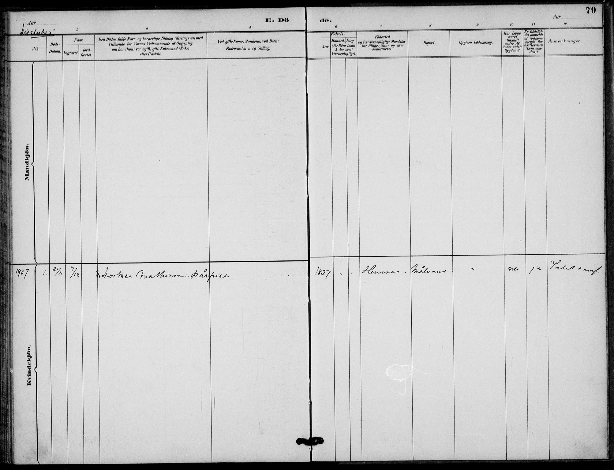Ministerialprotokoller, klokkerbøker og fødselsregistre - Nordland, AV/SAT-A-1459/825/L0363: Parish register (official) no. 825A17, 1890-1909, p. 79