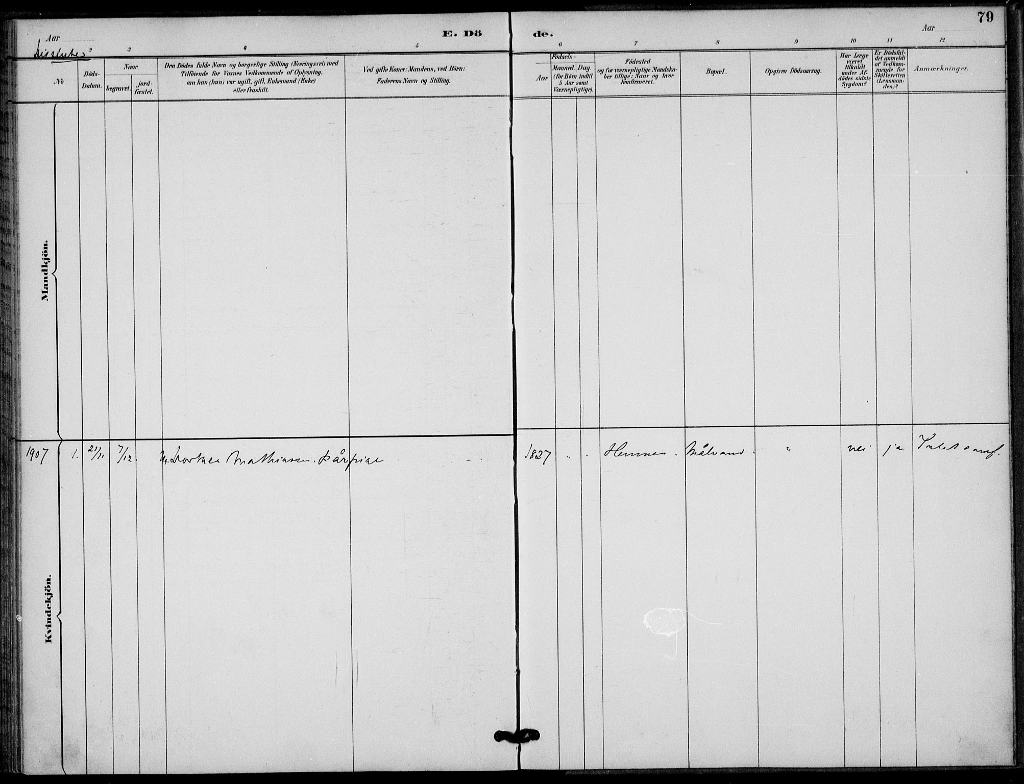 Ministerialprotokoller, klokkerbøker og fødselsregistre - Nordland, SAT/A-1459/825/L0363: Parish register (official) no. 825A17, 1890-1909, p. 79