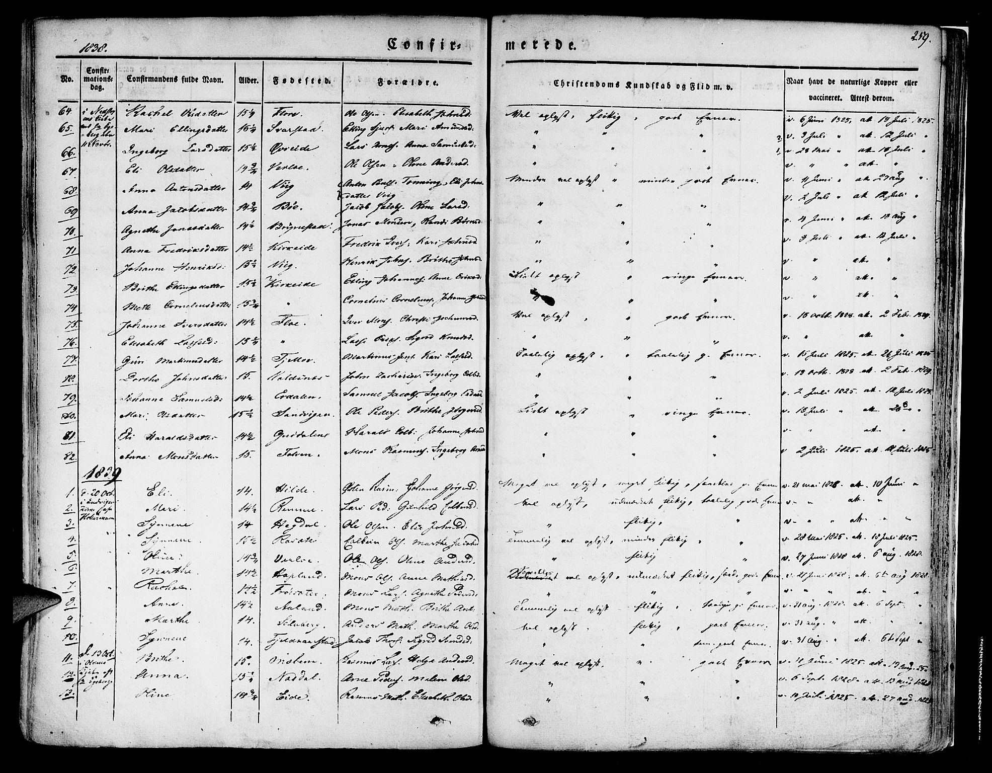 Innvik sokneprestembete, SAB/A-80501: Parish register (official) no. A 4I, 1831-1846, p. 259