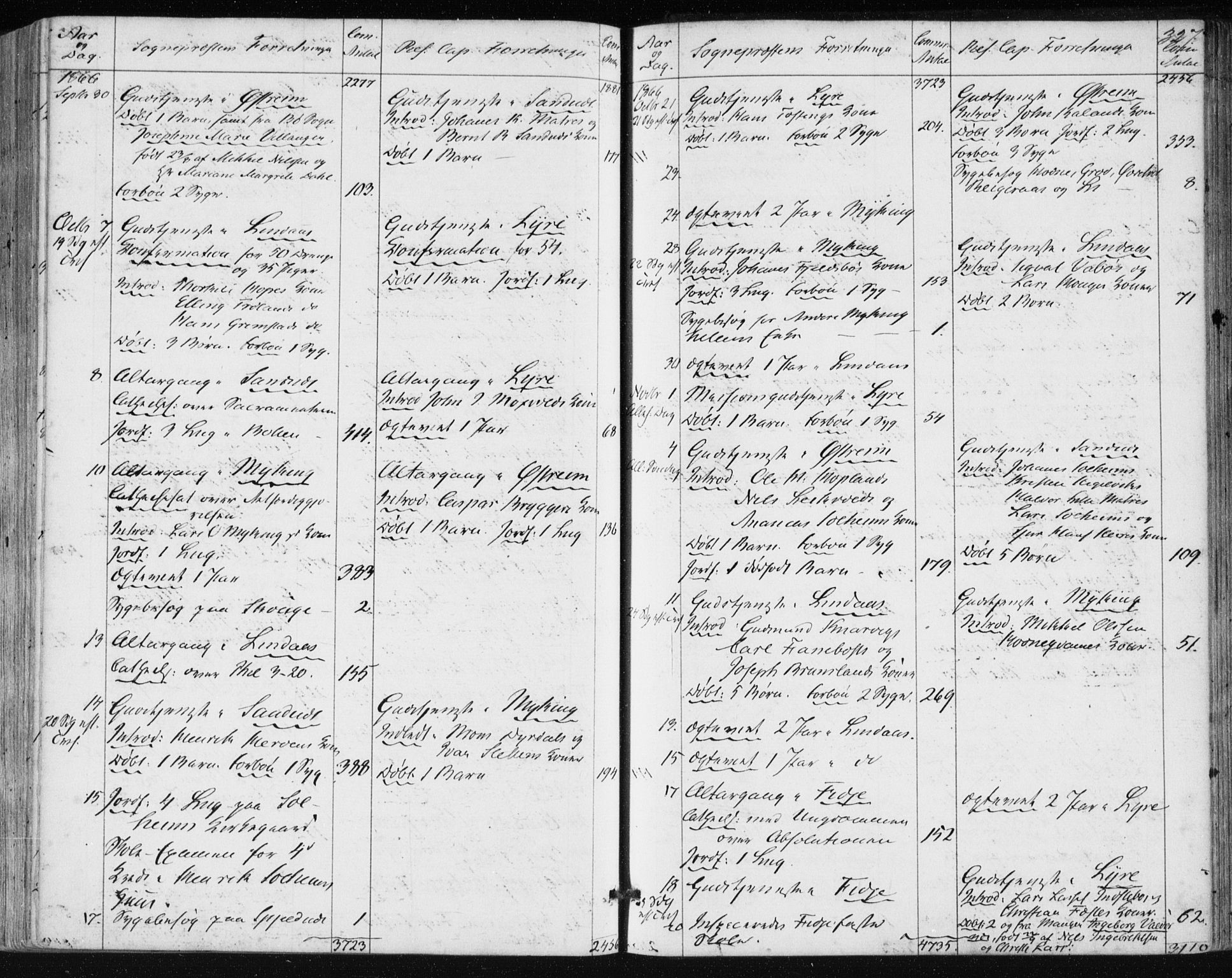 Lindås Sokneprestembete, AV/SAB-A-76701/H/Haa/Haaa/L0016: Parish register (official) no. A 16, 1863-1875, p. 327