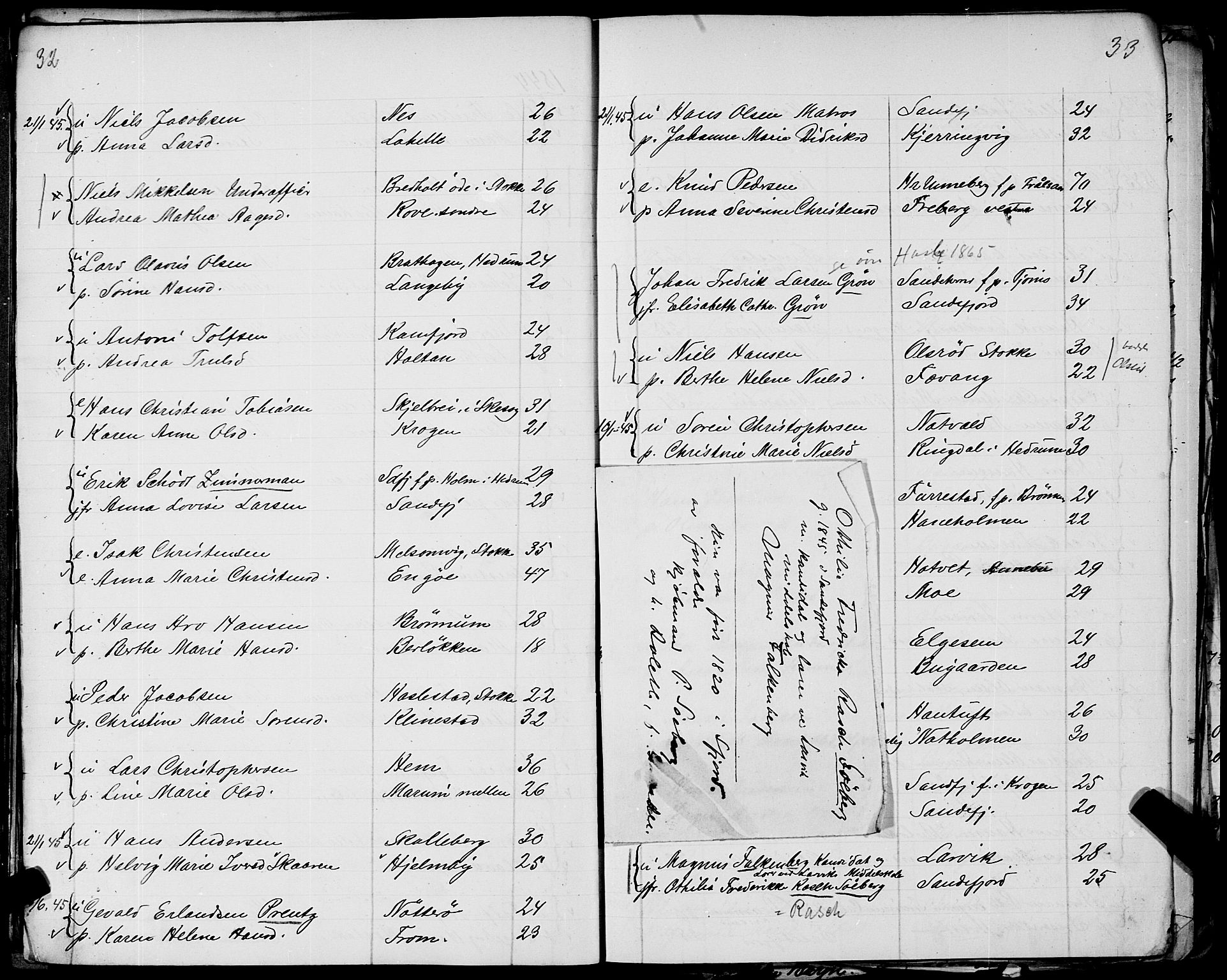 Sandar sokneprestkontor, AV/SAKO-A-242/Y/Ya/L0006: Other parish register no. 1 /1, 1709-1871, p. 32-33