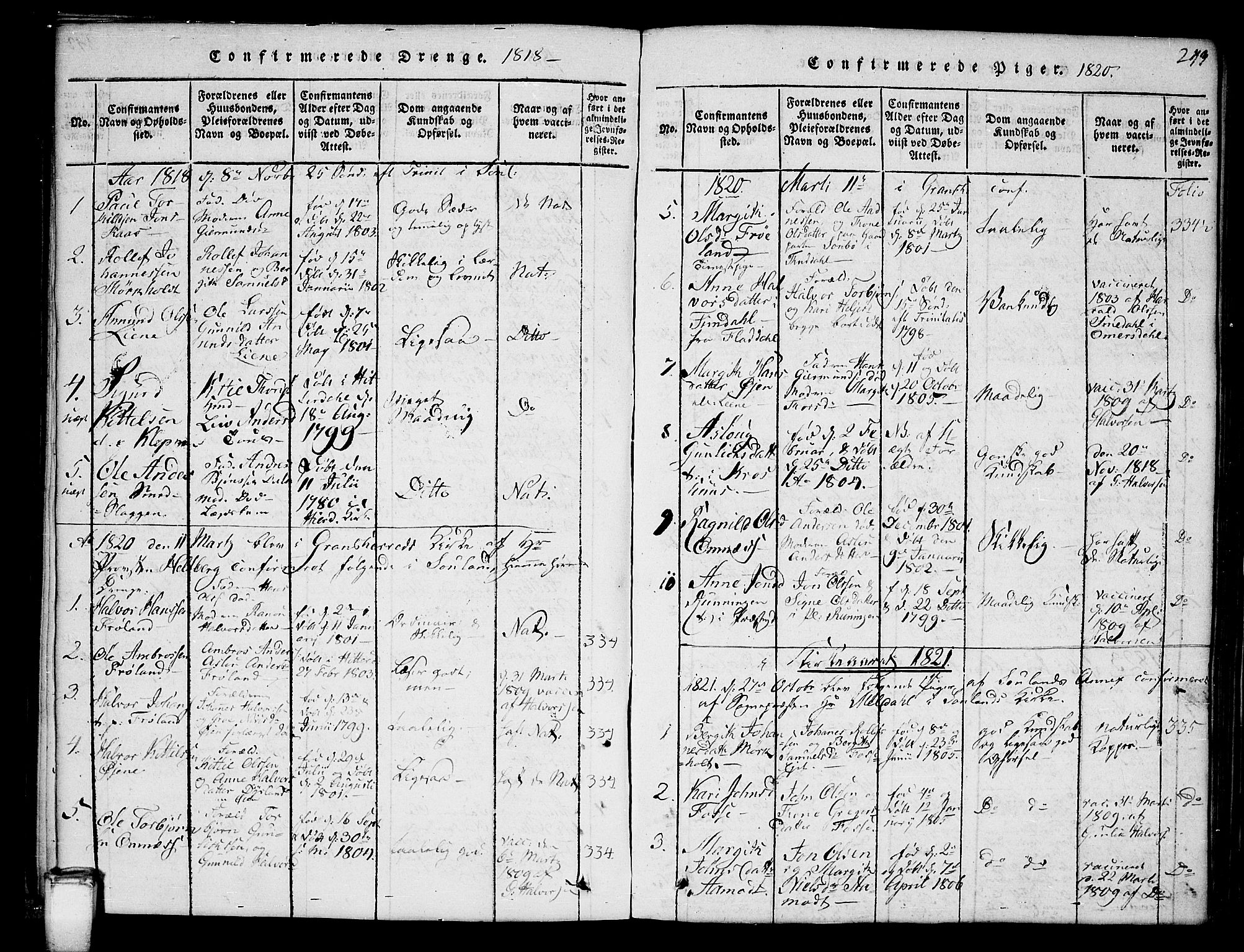 Hjartdal kirkebøker, SAKO/A-270/G/Gb/L0001: Parish register (copy) no. II 1, 1815-1842, p. 243
