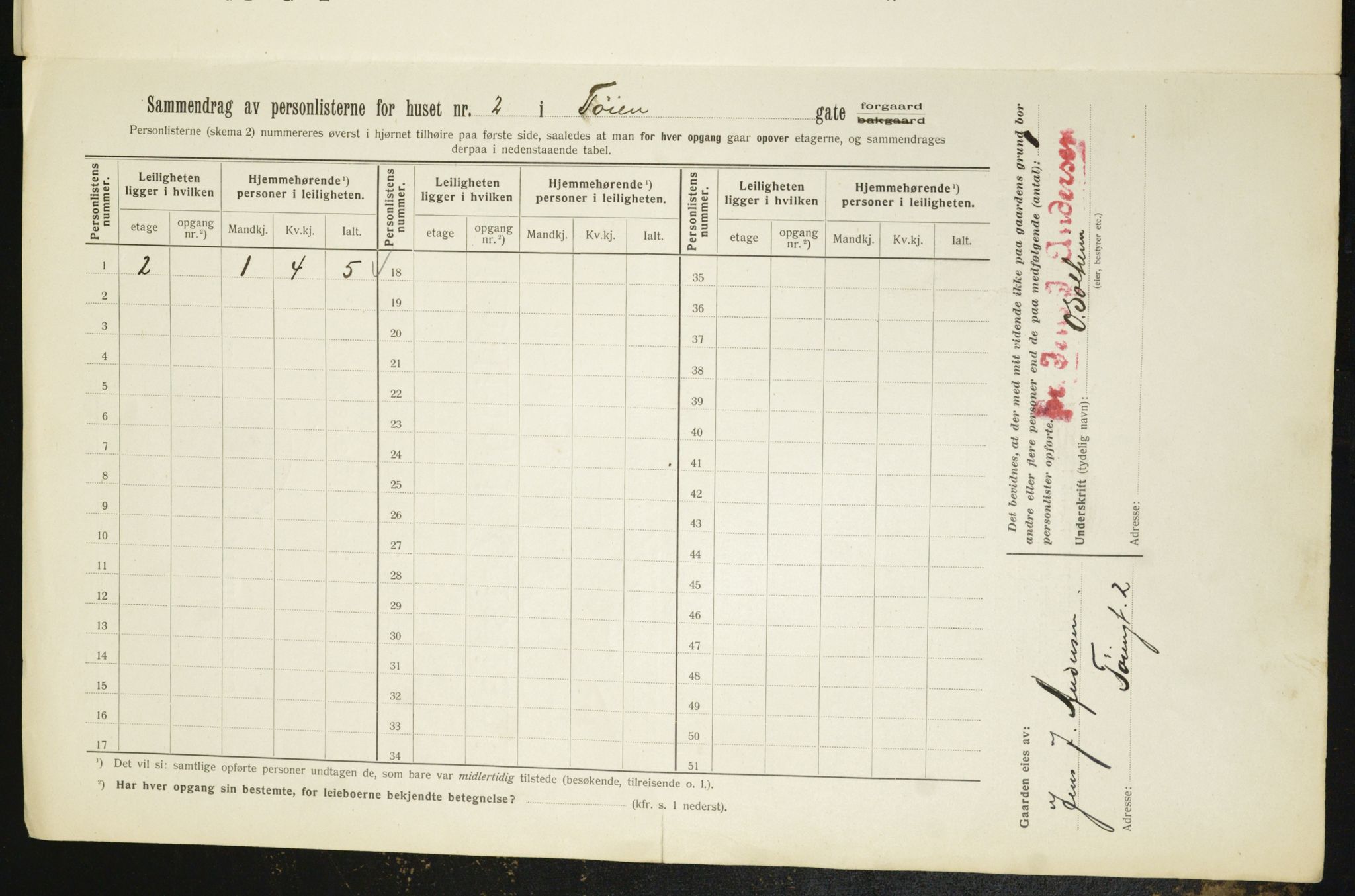 OBA, Municipal Census 1912 for Kristiania, 1912, p. 117525