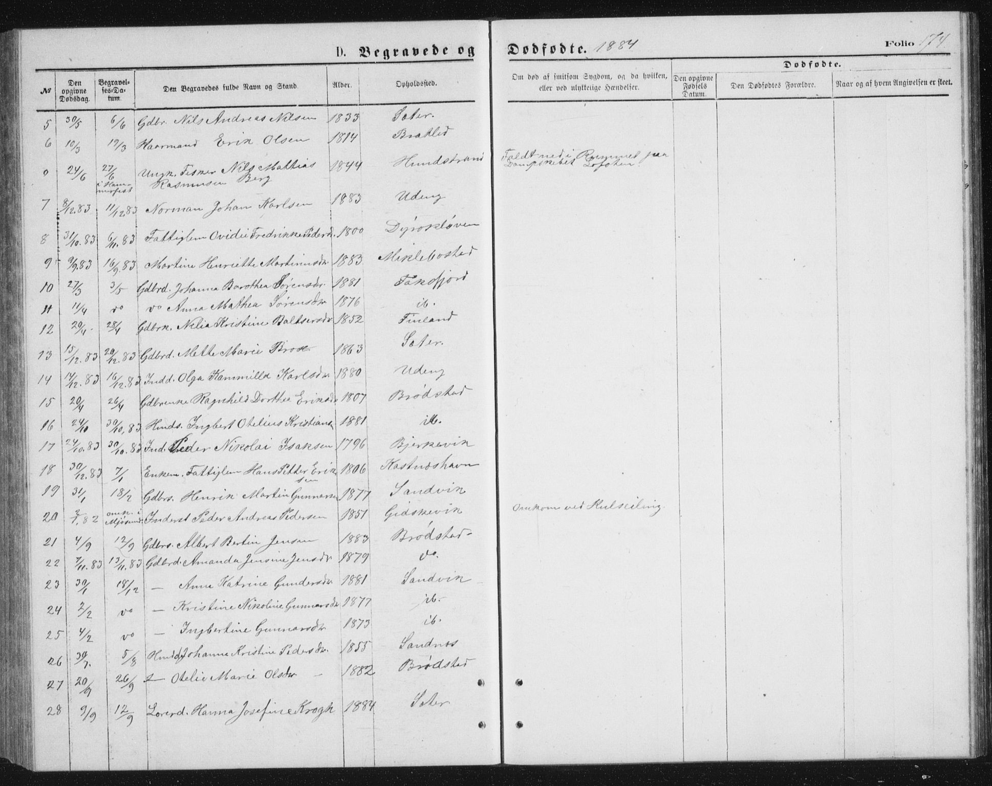 Tranøy sokneprestkontor, AV/SATØ-S-1313/I/Ia/Iab/L0013klokker: Parish register (copy) no. 13, 1874-1896, p. 174