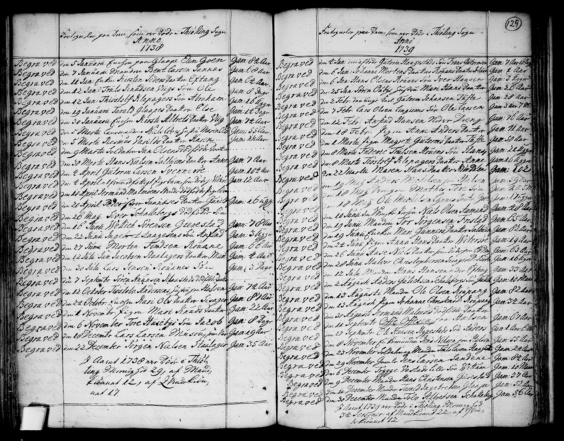 Tjølling kirkebøker, AV/SAKO-A-60/F/Fa/L0003: Parish register (official) no. 3, 1735-1778, p. 129