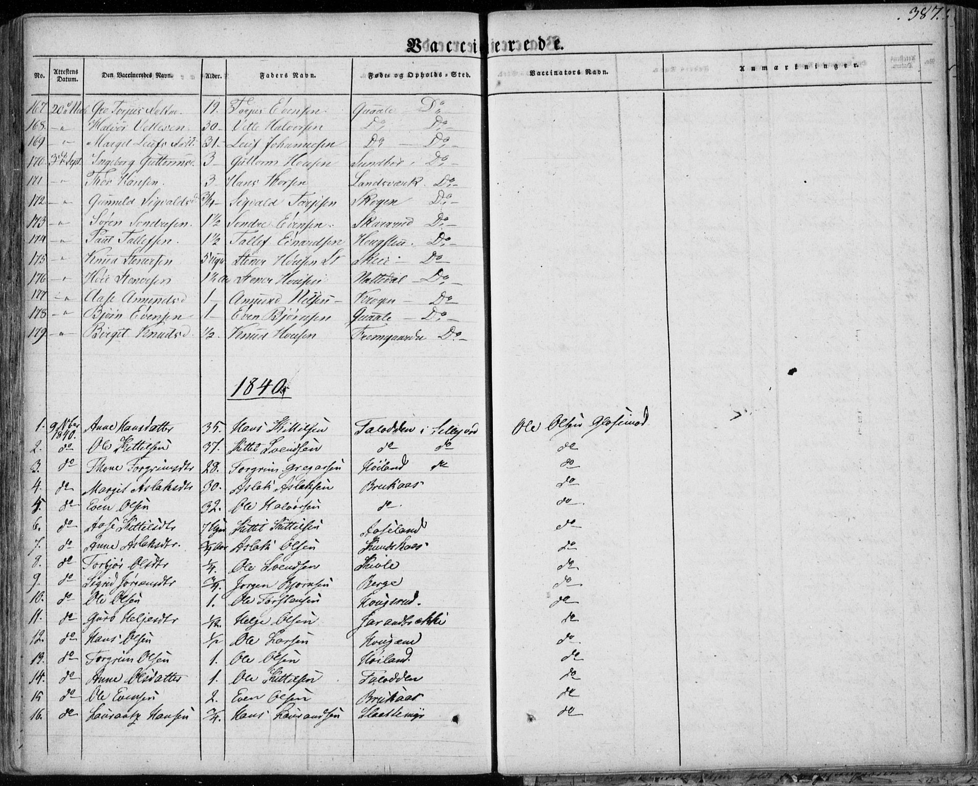 Seljord kirkebøker, SAKO/A-20/F/Fa/L0011: Parish register (official) no. I 11, 1831-1849, p. 387
