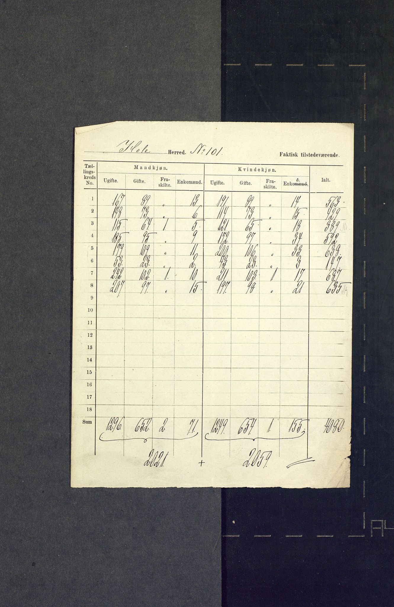 SAKO, 1875 census for 0612P Hole, 1875, p. 55