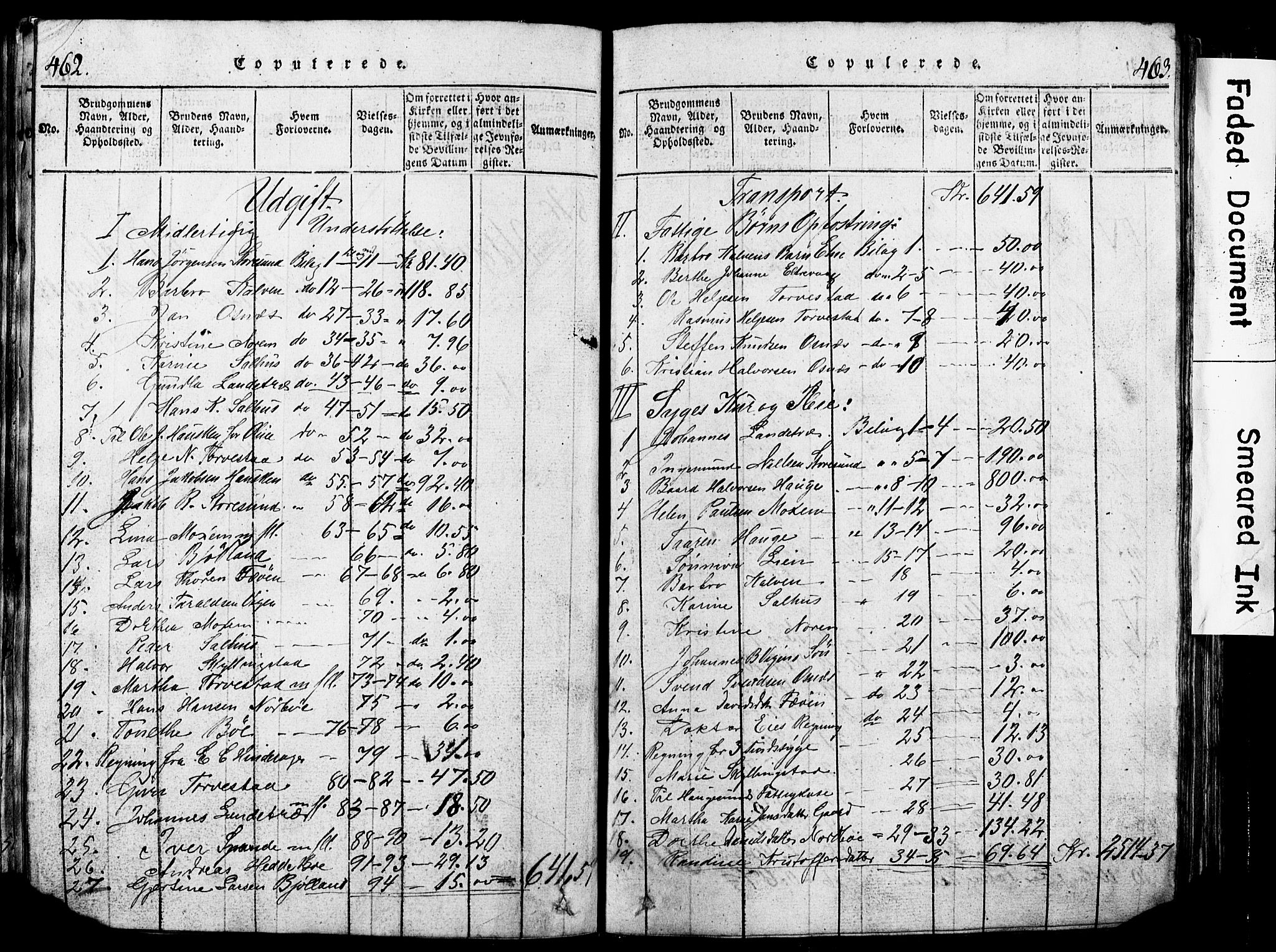 Torvastad sokneprestkontor, AV/SAST-A -101857/H/Ha/Hab/L0002: Parish register (copy) no. B 2, 1817-1834, p. 462-463