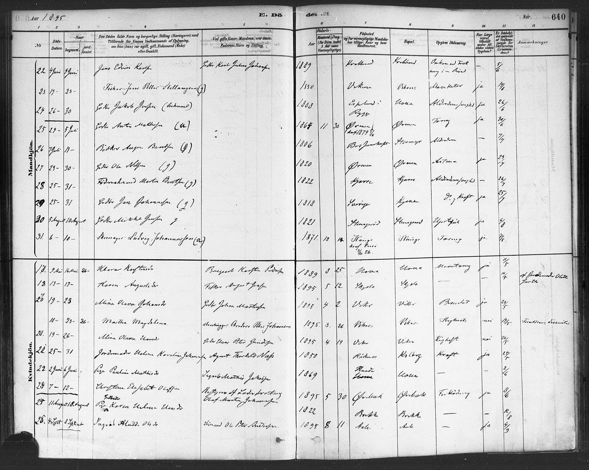 Onsøy prestekontor Kirkebøker, AV/SAO-A-10914/F/Fa/L0006: Parish register (official) no. I 6, 1878-1898, p. 640