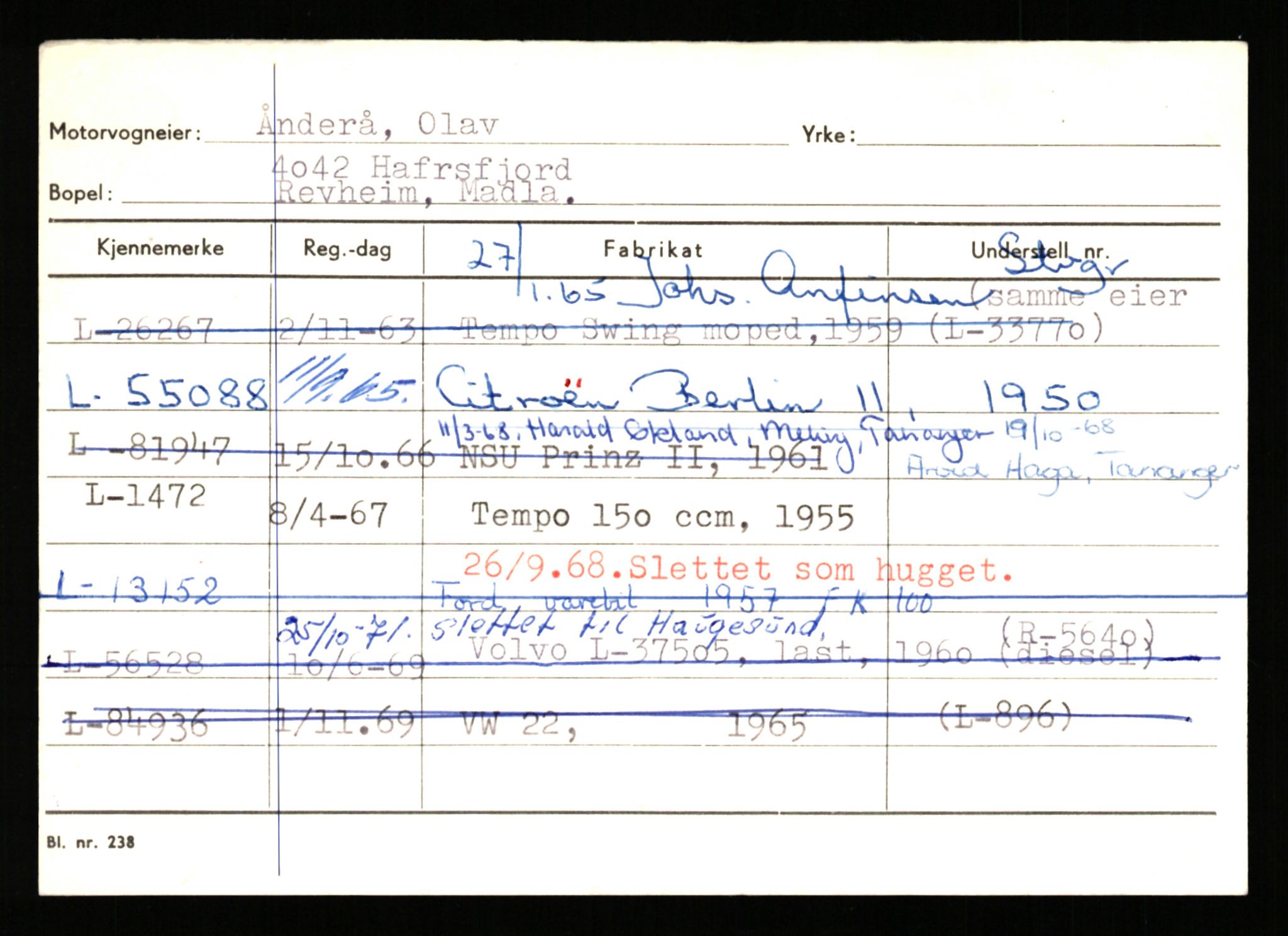 Stavanger trafikkstasjon, AV/SAST-A-101942/0/H/L0045: Åmodt - Åvendal, 1930-1971, p. 95