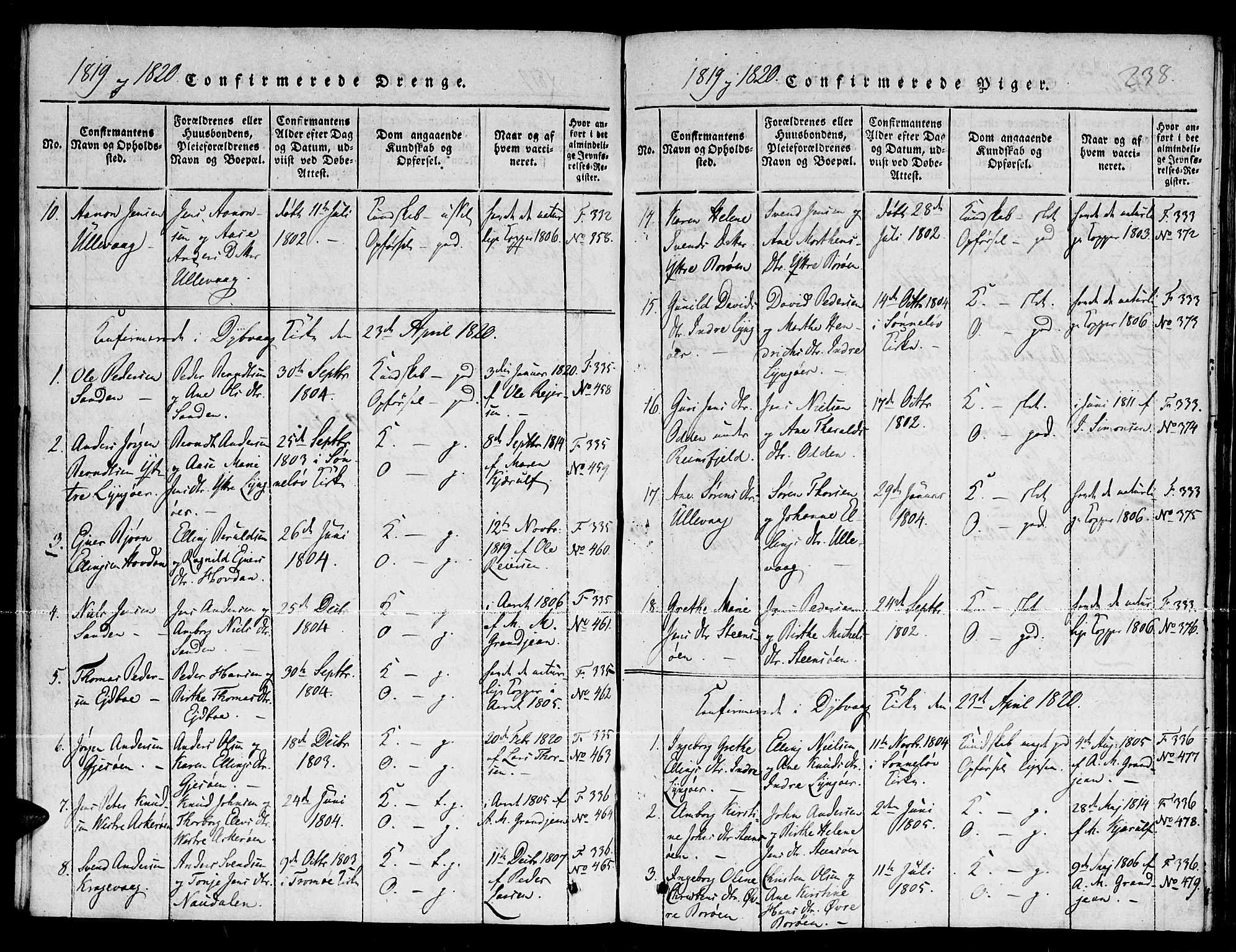 Dypvåg sokneprestkontor, SAK/1111-0007/F/Fb/Fba/L0009: Parish register (copy) no. B 9, 1816-1842, p. 238