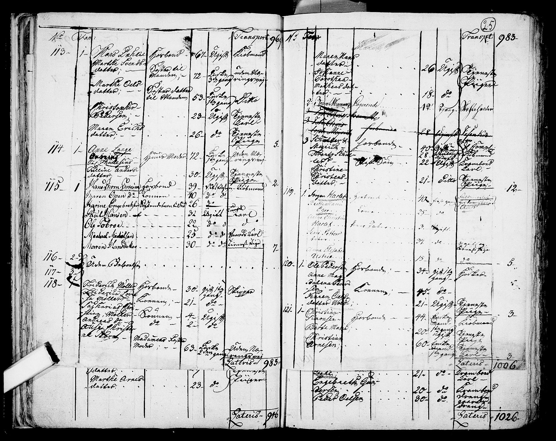 RA, 1801 census for 0301 Kristiania, 1801, p. 24b-25a