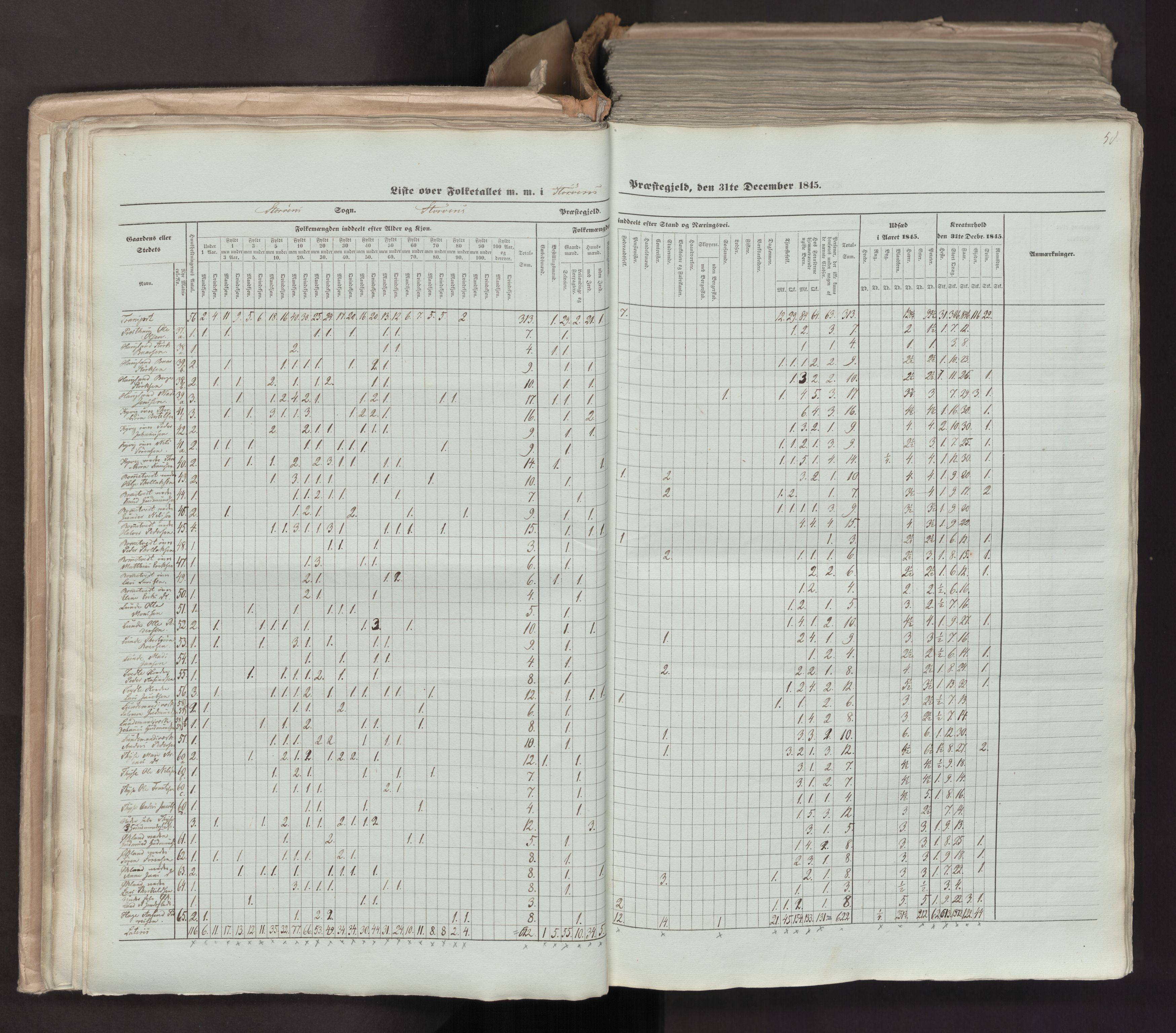 RA, Census 1845, vol. 7: Søndre Bergenhus amt og Nordre Bergenhus amt, 1845, p. 58