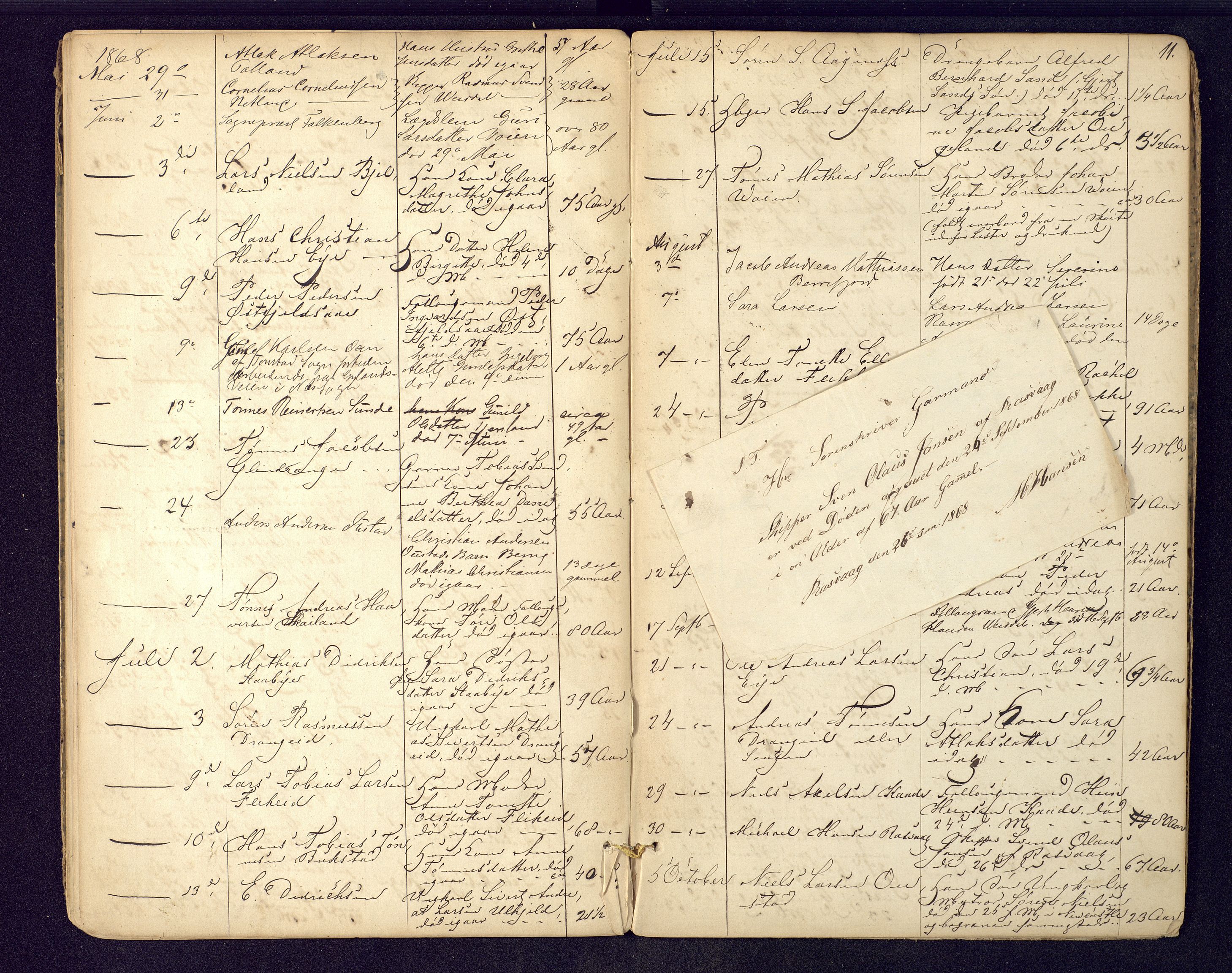Flekkefjord sorenskriveri, AV/SAK-1221-0001/H/Ha/L0001/0002: Dødsfallsfortegnelser / Dødsfallsfortegnelse Nes og Hidra, 1863-1874, p. 11