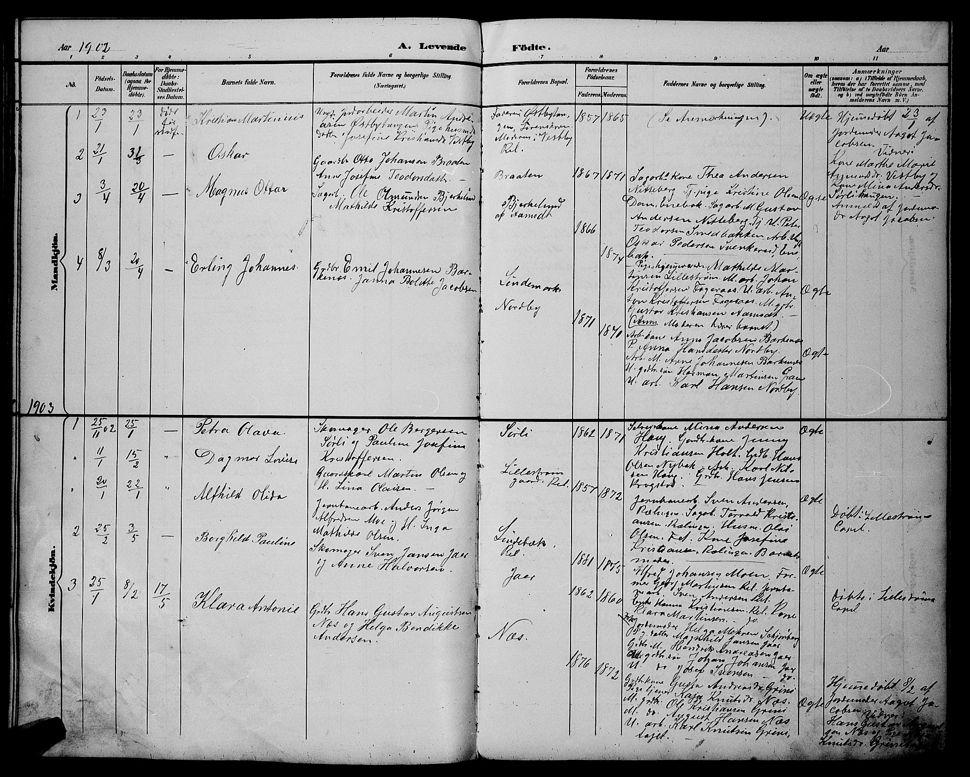 Fet prestekontor Kirkebøker, AV/SAO-A-10370a/G/Gb/L0004: Parish register (copy) no. II 4, 1894-1904