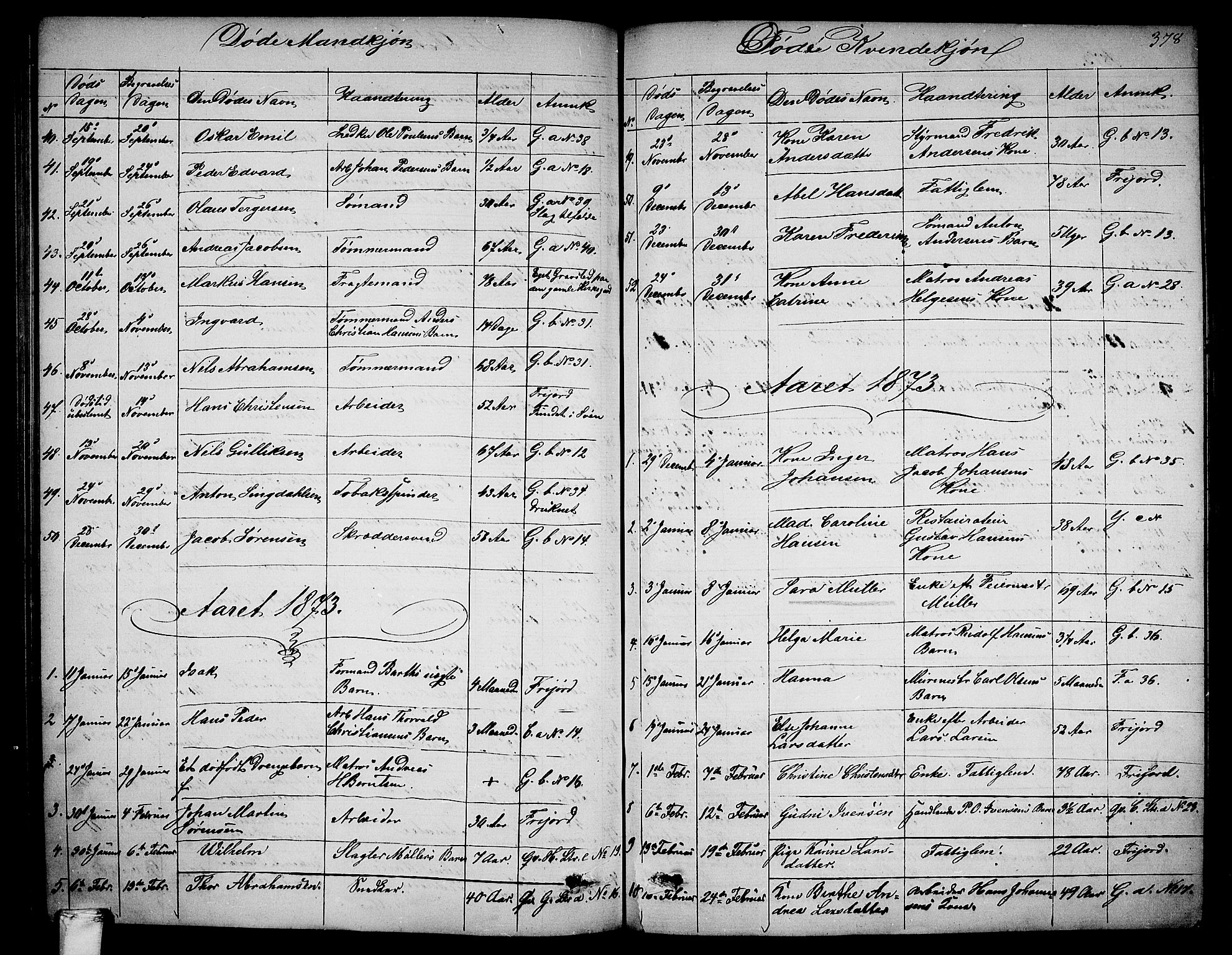 Larvik kirkebøker, AV/SAKO-A-352/G/Ga/L0004: Parish register (copy) no. I 4, 1871-1888, p. 378