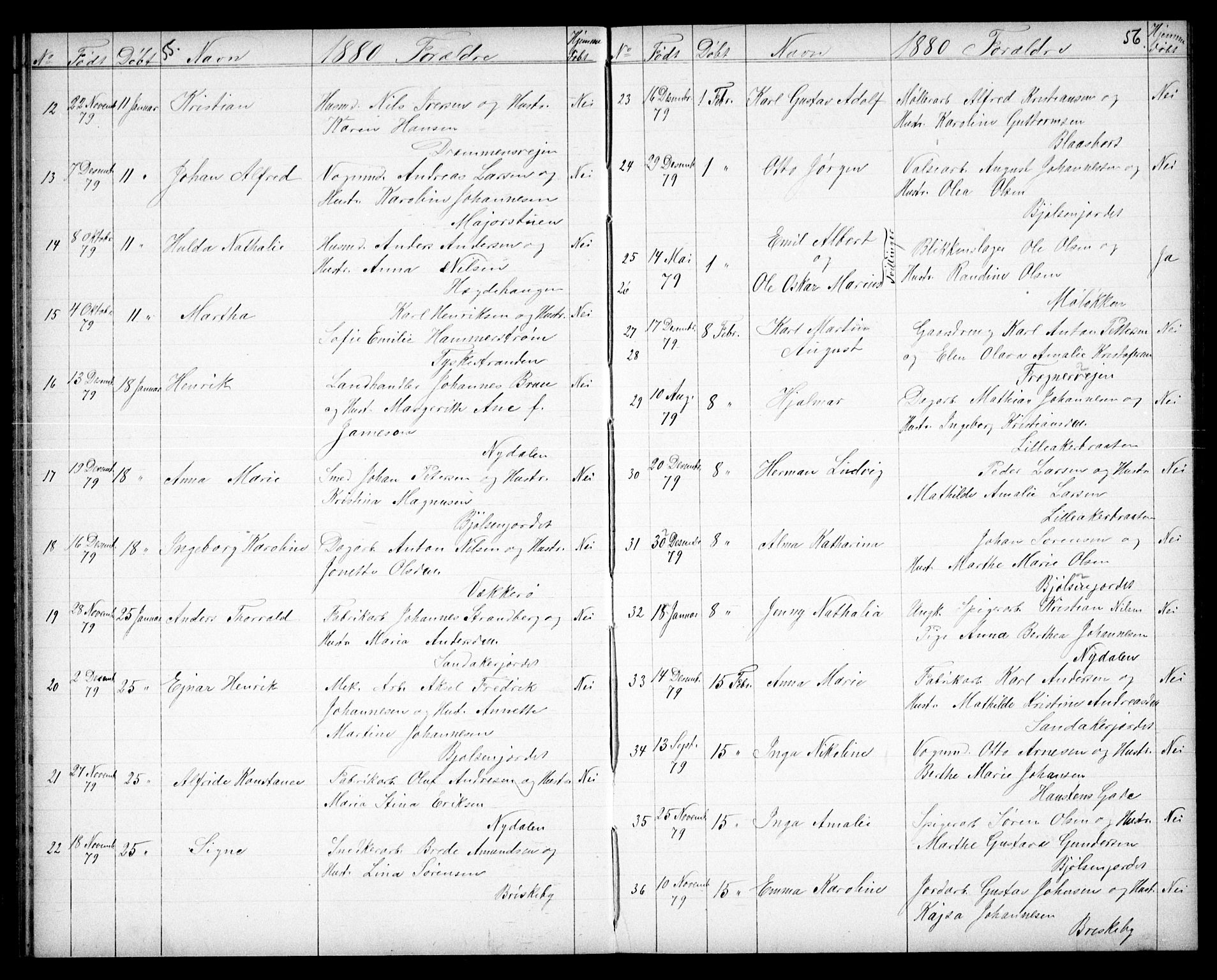Vestre Aker prestekontor Kirkebøker, SAO/A-10025/G/Ga/L0003: Parish register (copy) no. I 3, 1878-1891, p. 55-56