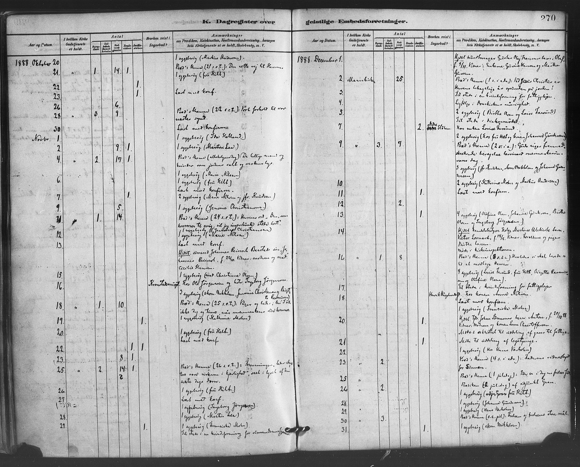 Mariakirken Sokneprestembete, SAB/A-76901/H/Haa/L0007: Parish register (official) no. A 7, 1878-1893, p. 270