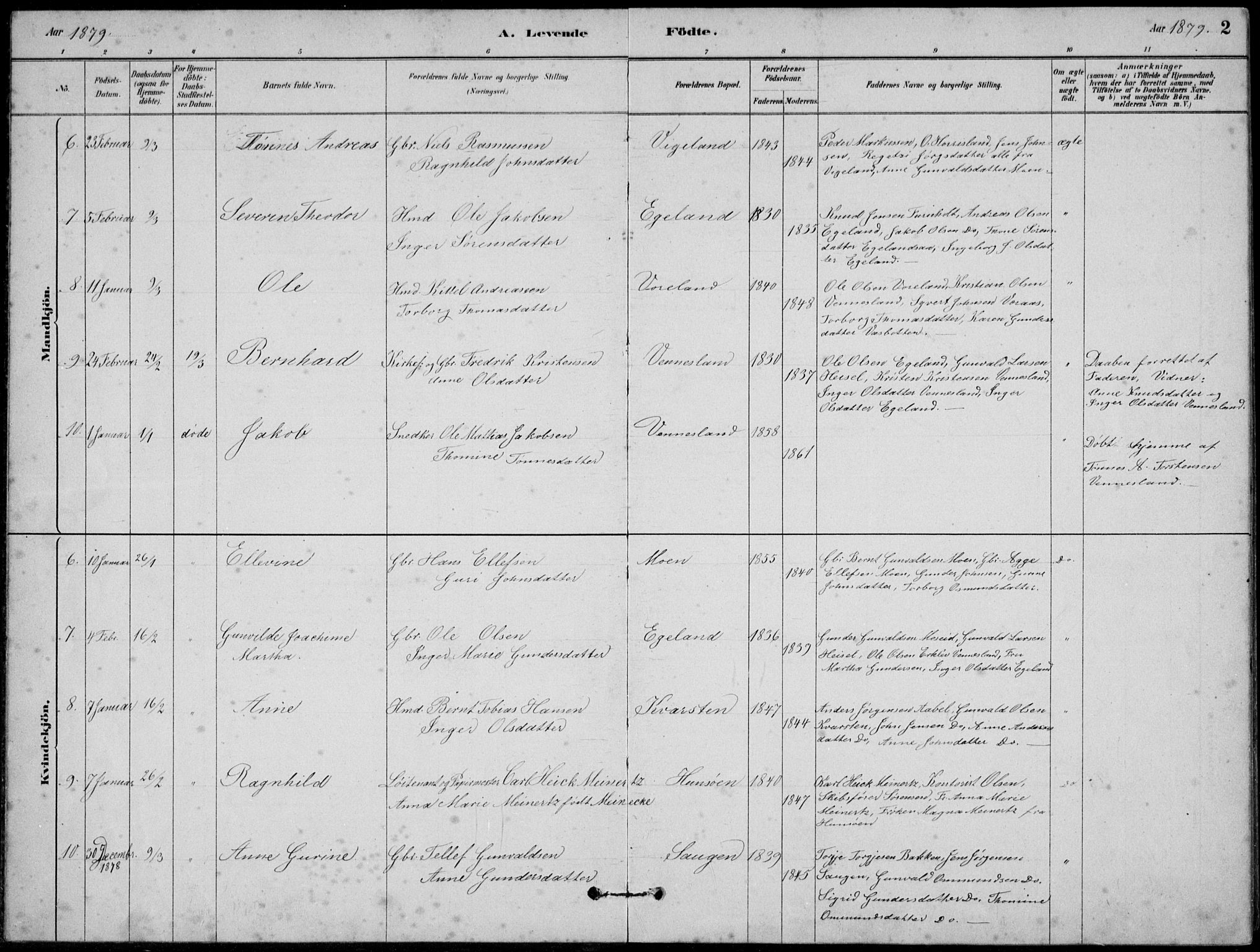 Vennesla sokneprestkontor, SAK/1111-0045/Fb/Fbb/L0003: Parish register (copy) no. B 3, 1879-1893, p. 2