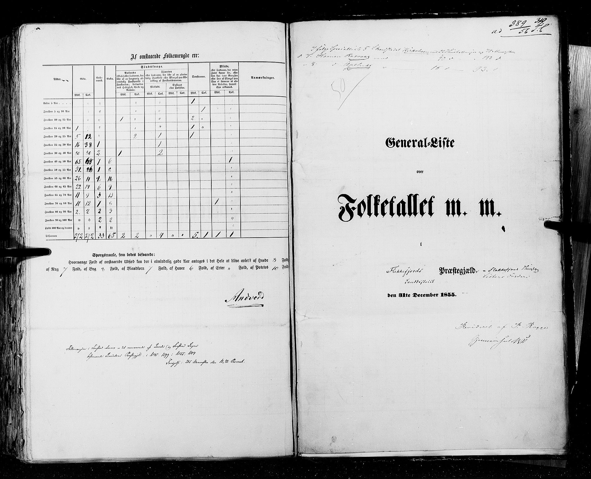 RA, Census 1855, vol. 3: Bratsberg amt, Nedenes amt og Lister og Mandal amt, 1855, p. 319