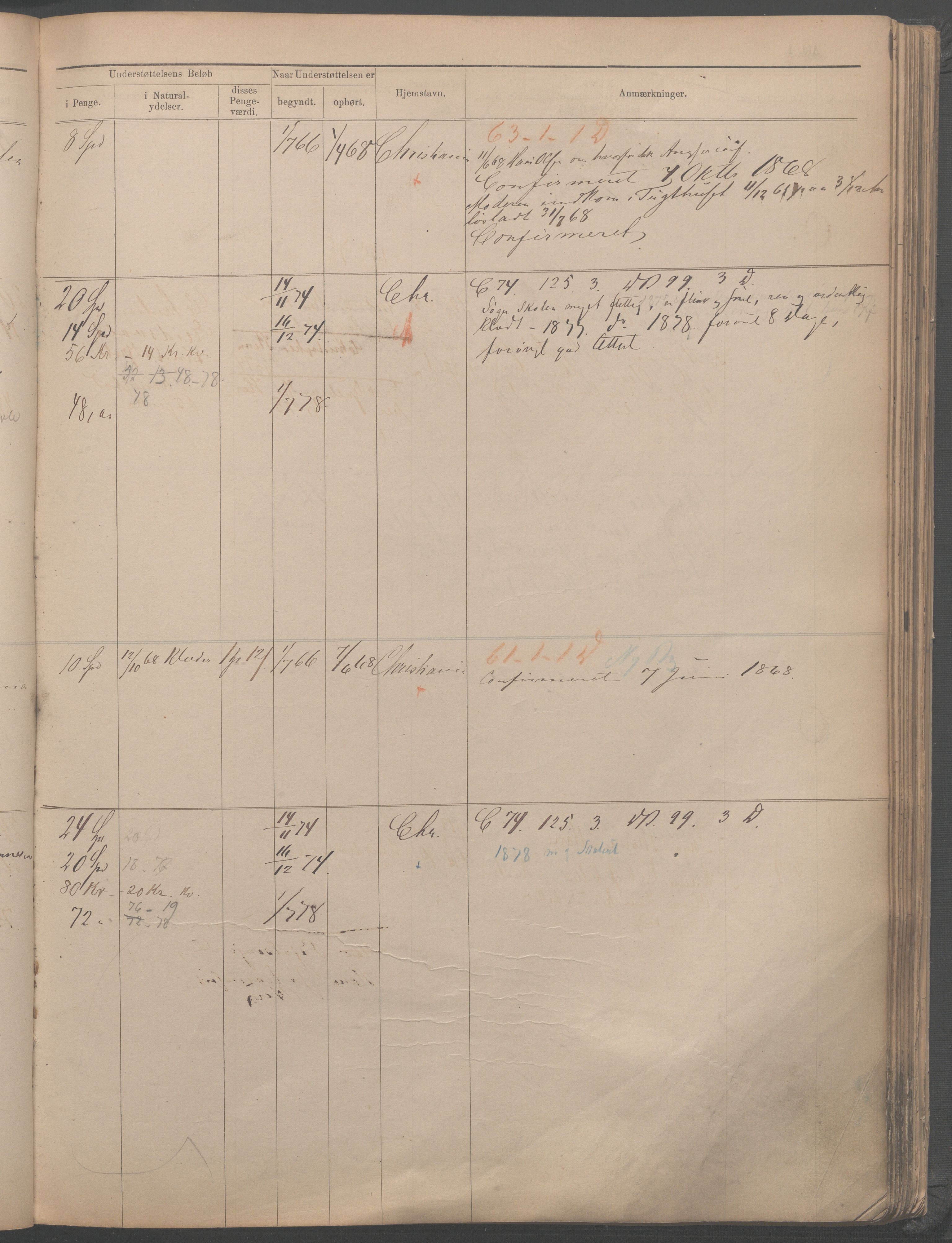 Fattigvesenet, OBA/A-20045/H/Hb/L0001: Manntallsprotokoll. Mnr. 1-554, 1865-1879, p. 319