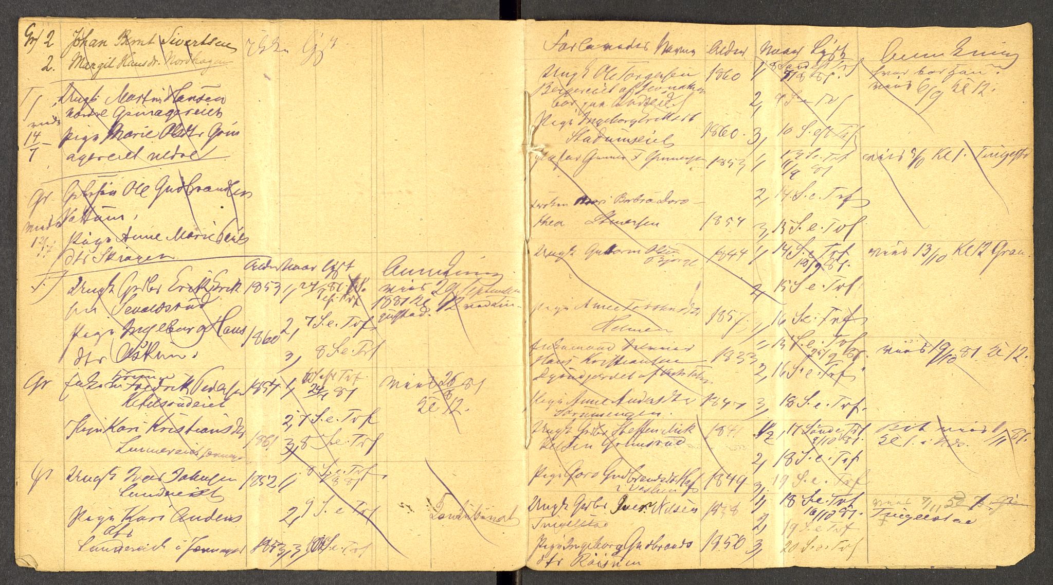 Gran prestekontor, AV/SAH-PREST-112/I/Ie: Banns register no. -, 1881-1882