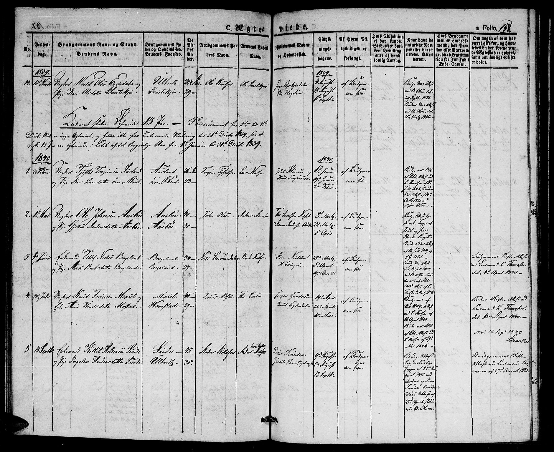 Gjerstad sokneprestkontor, SAK/1111-0014/F/Fa/Faa/L0005: Parish register (official) no. A 5, 1829-1841, p. 158