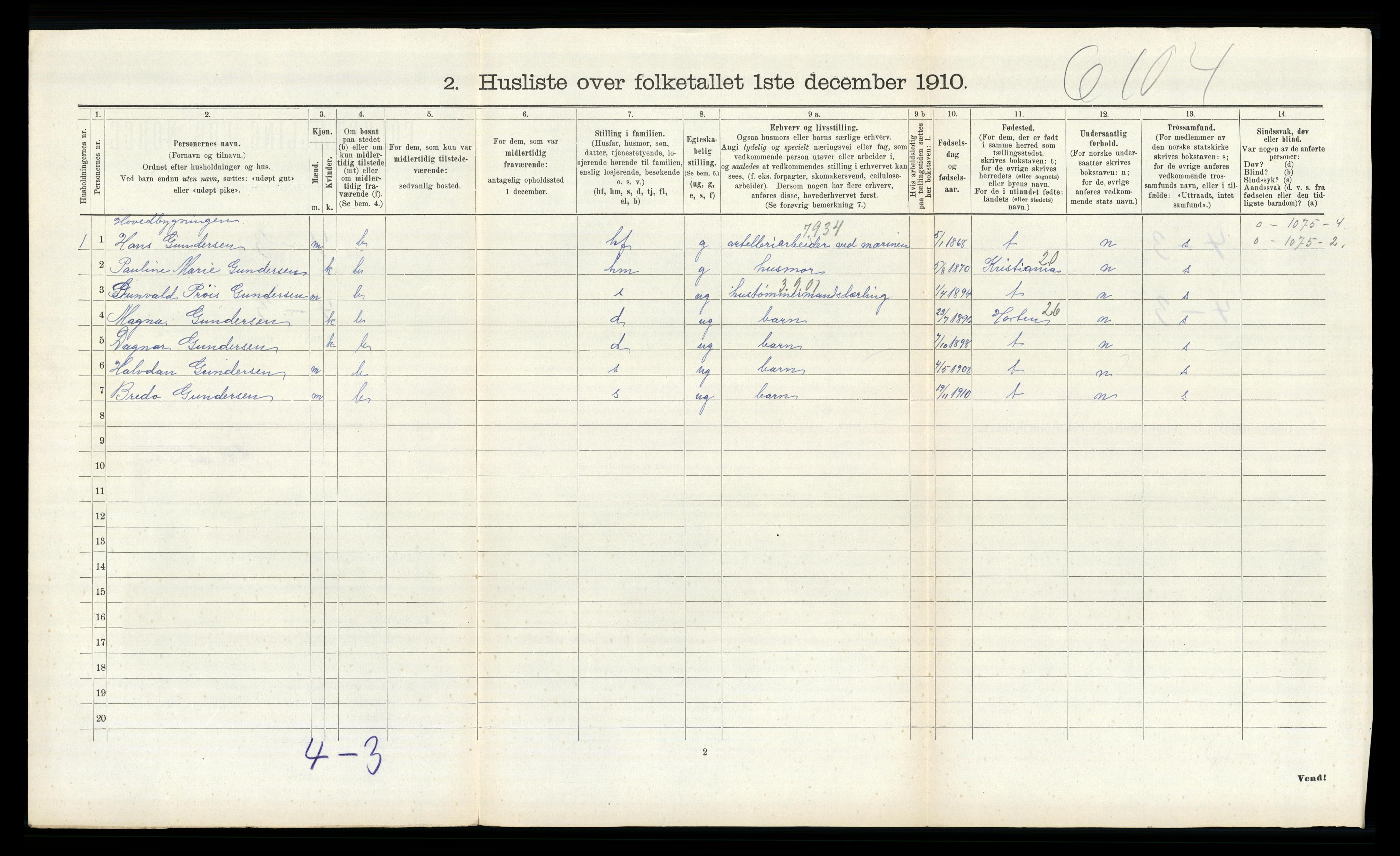 RA, 1910 census for Borre, 1910, p. 244