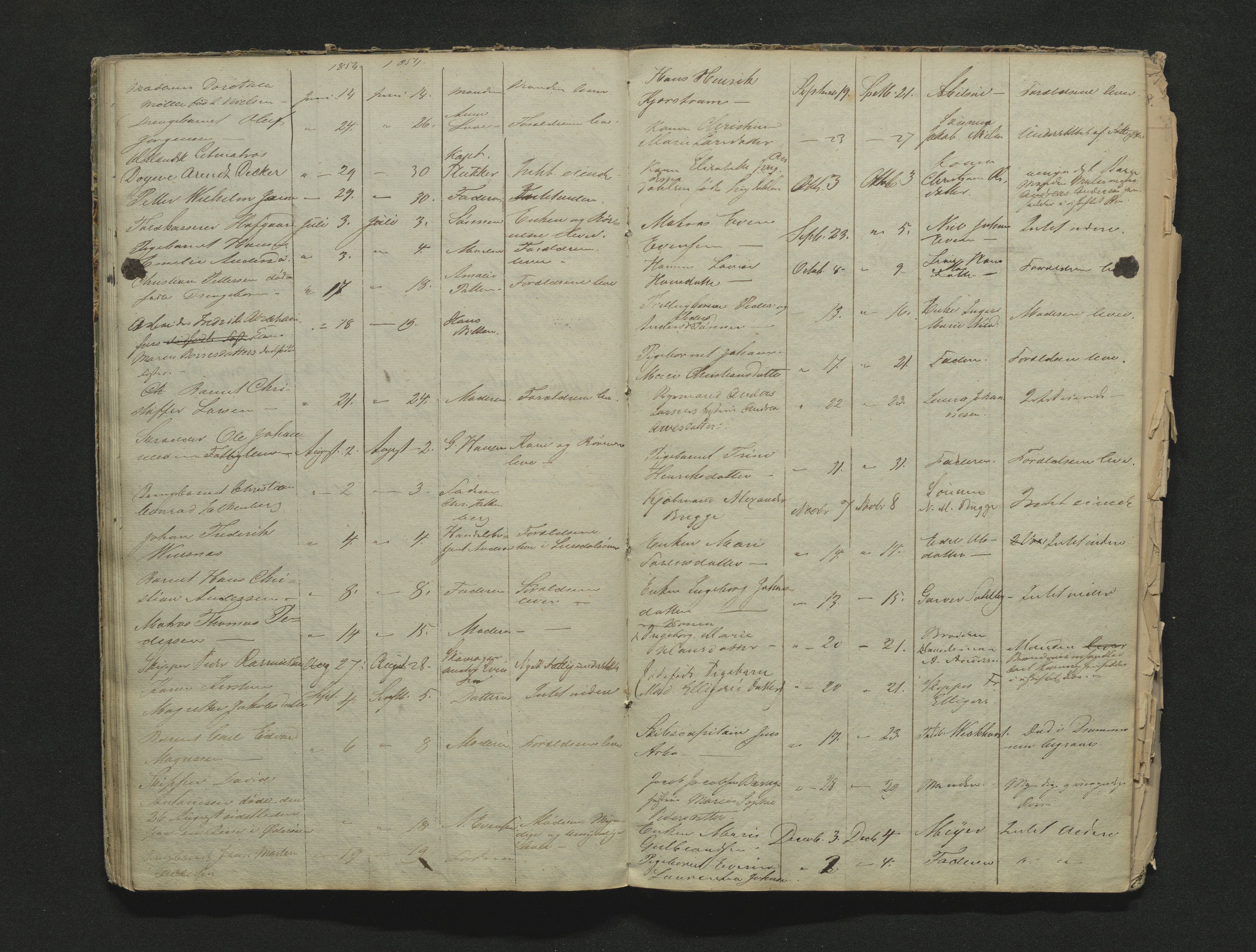 Larvik byfogd, AV/SAKO-A-218/H/Ha/Hab/L0001b: Dødsanmeldelsesprotokoll, 1838-1856