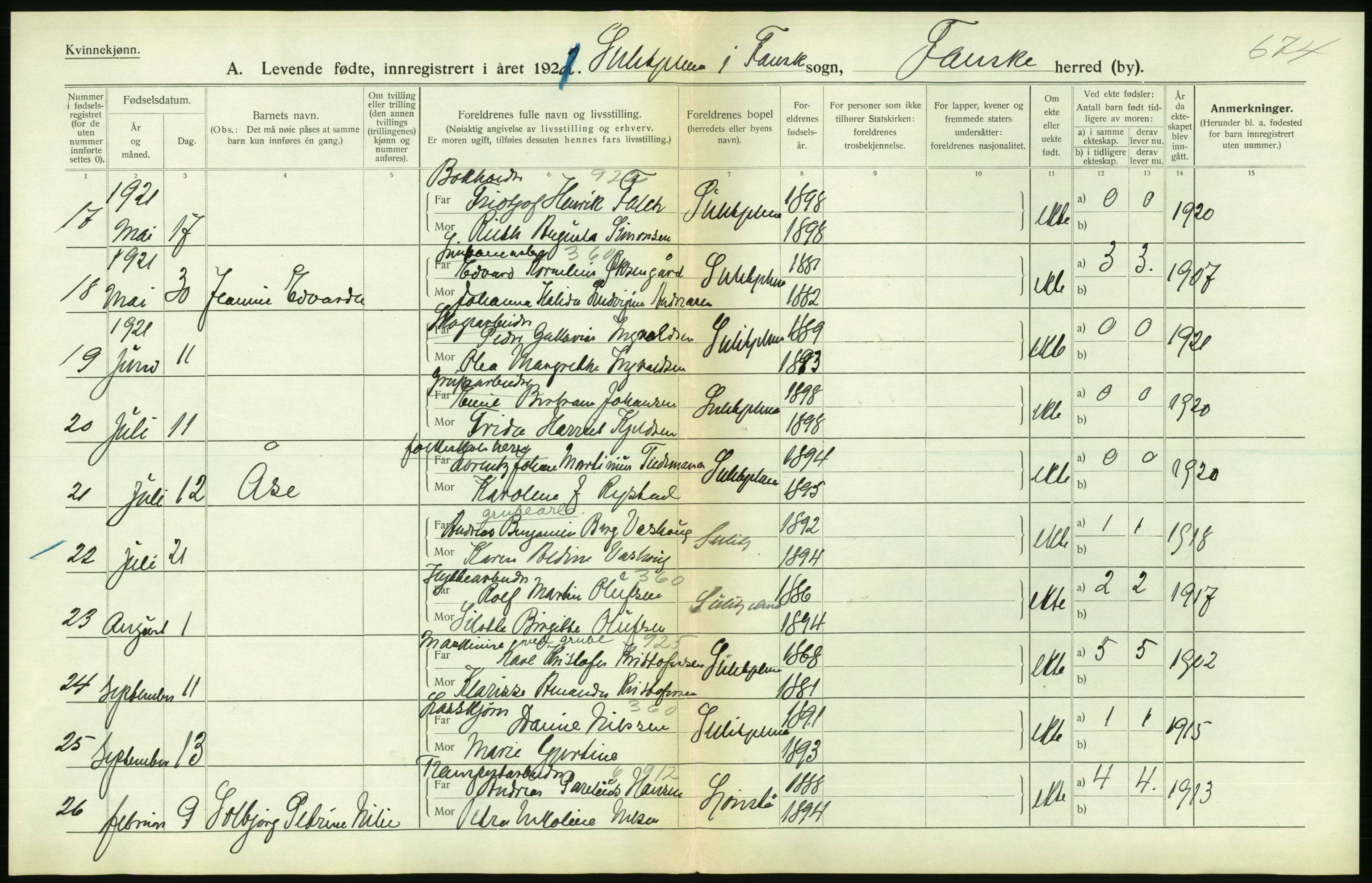 Statistisk sentralbyrå, Sosiodemografiske emner, Befolkning, AV/RA-S-2228/D/Df/Dfc/Dfca/L0049: Nordland fylke: Levendefødte menn og kvinner. Bygder., 1921, p. 210