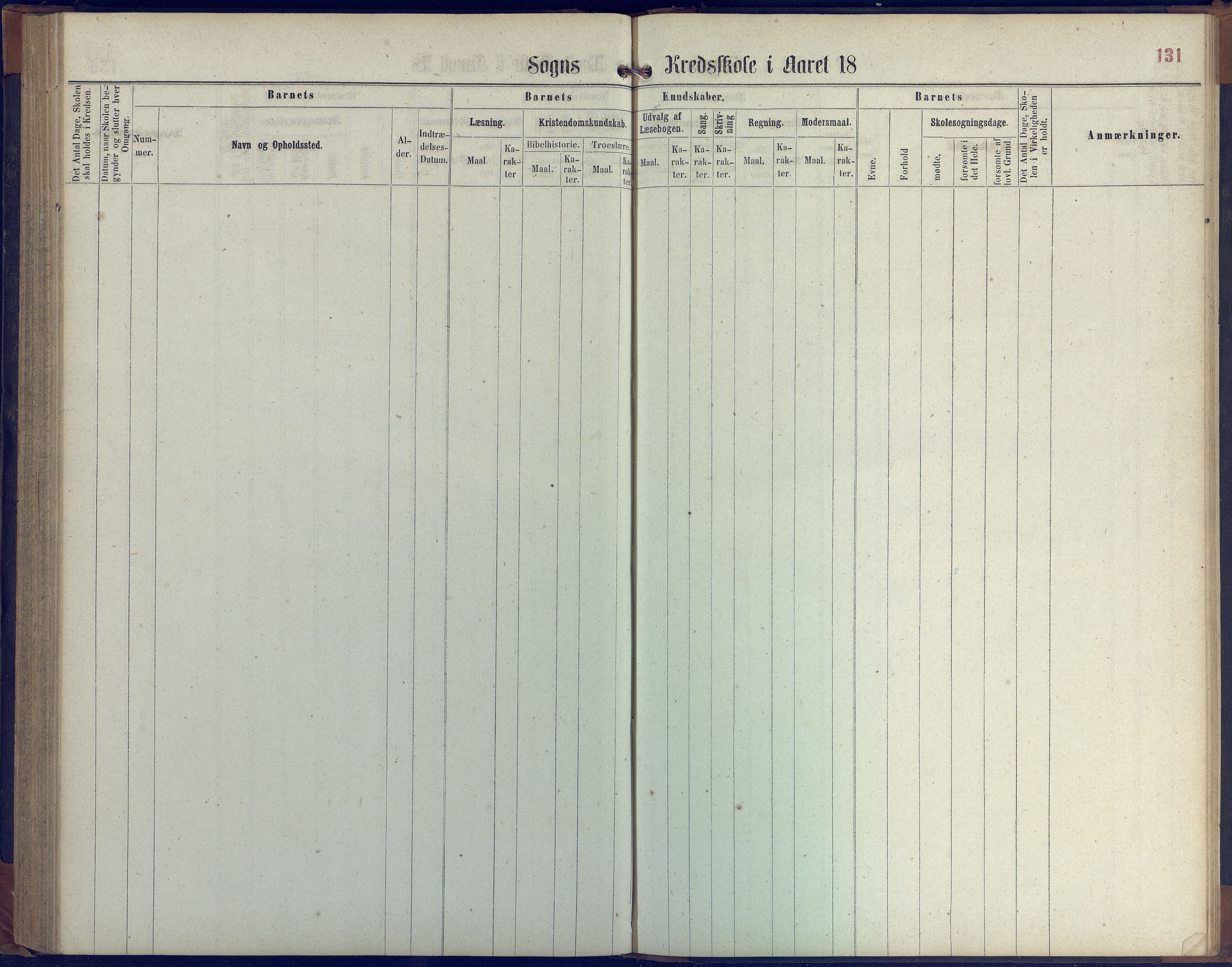 Hisøy kommune frem til 1991, AAKS/KA0922-PK/31/L0004: Skoleprotokoll, 1863-1887, p. 131