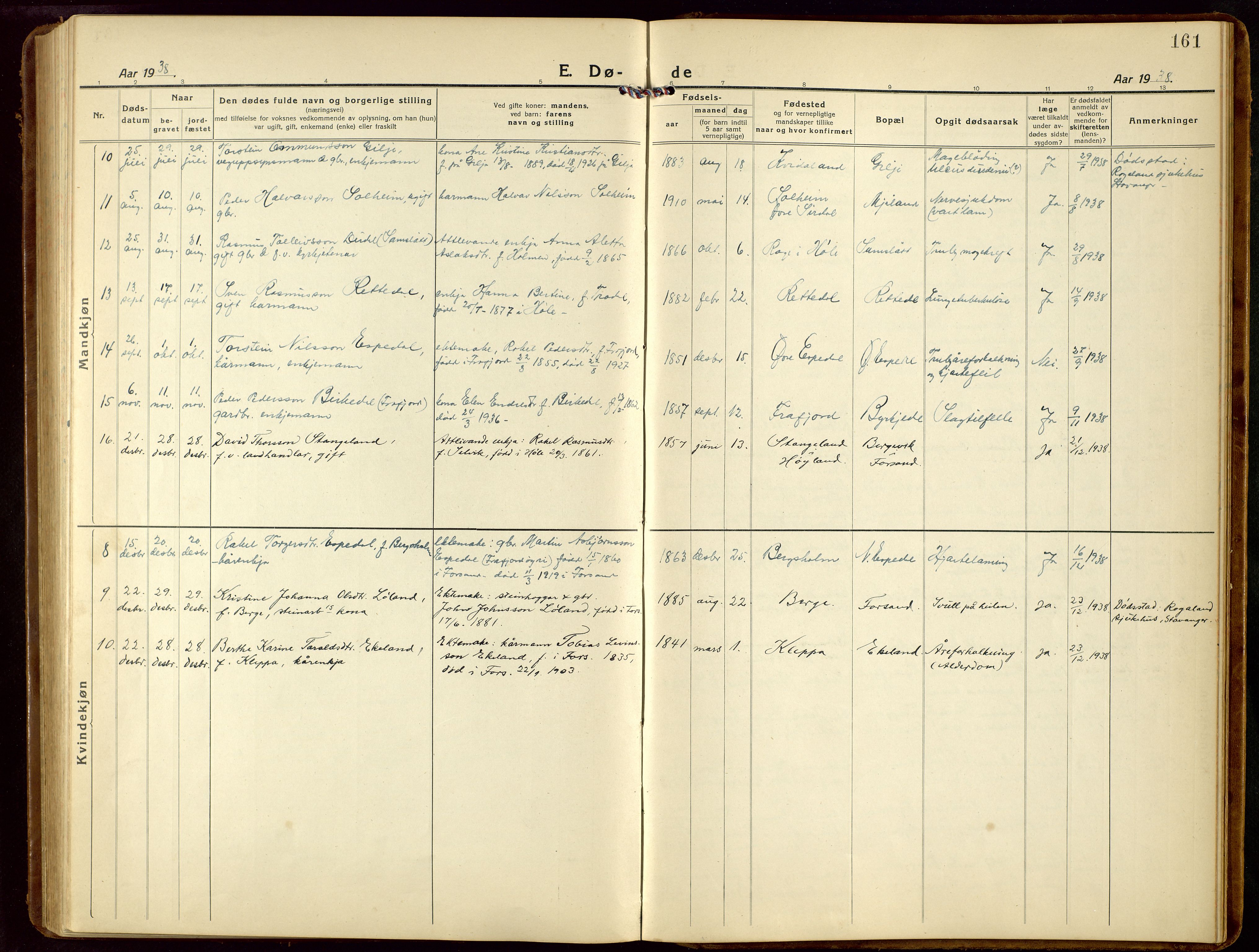 Høgsfjord sokneprestkontor, AV/SAST-A-101624/H/Ha/Hab/L0005: Parish register (copy) no. B 5, 1920-1957, p. 161