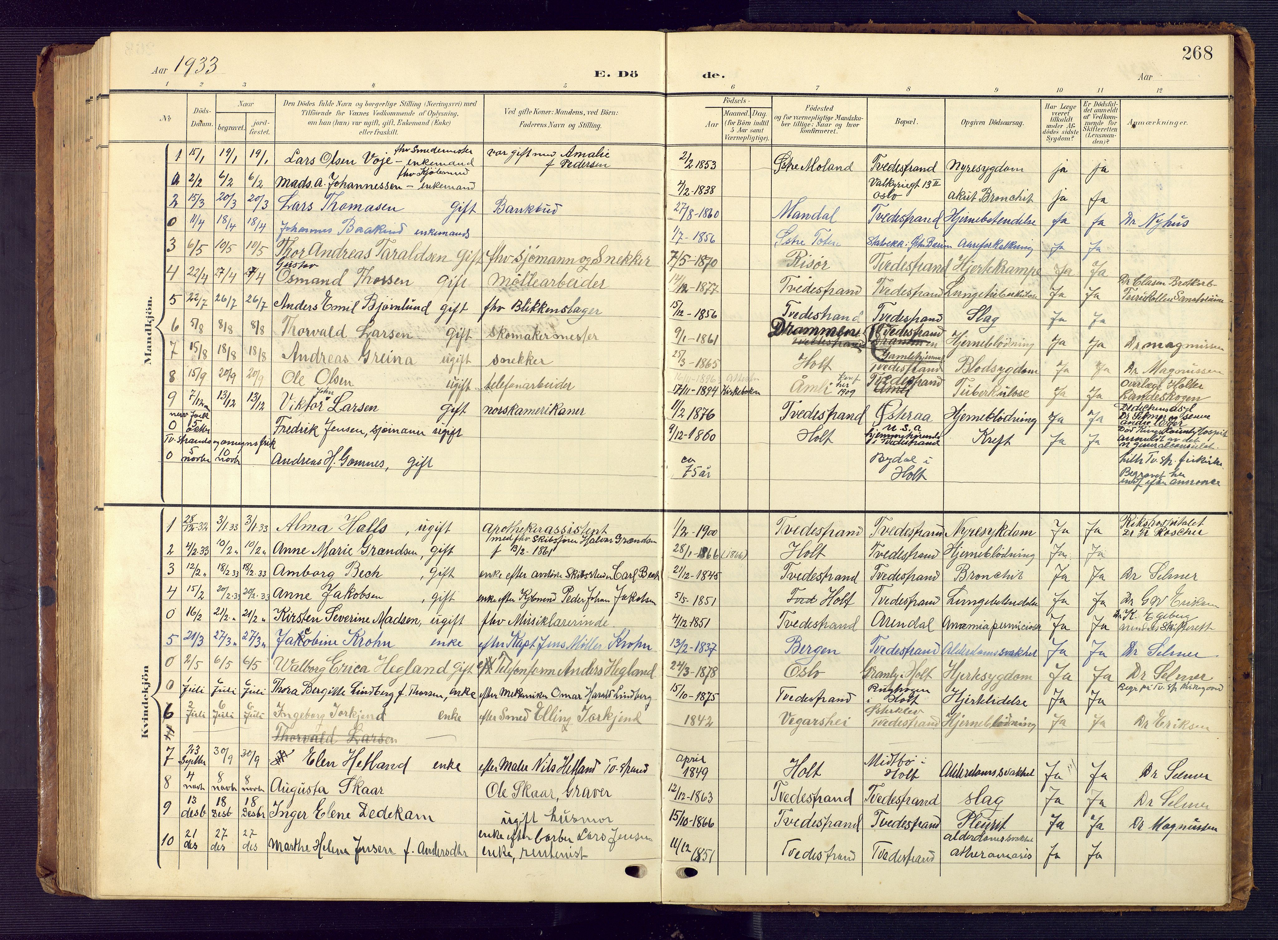 Tvedestrand sokneprestkontor, SAK/1111-0042/F/Fb/L0001: Parish register (copy) no. B 1, 1902-1956, p. 268