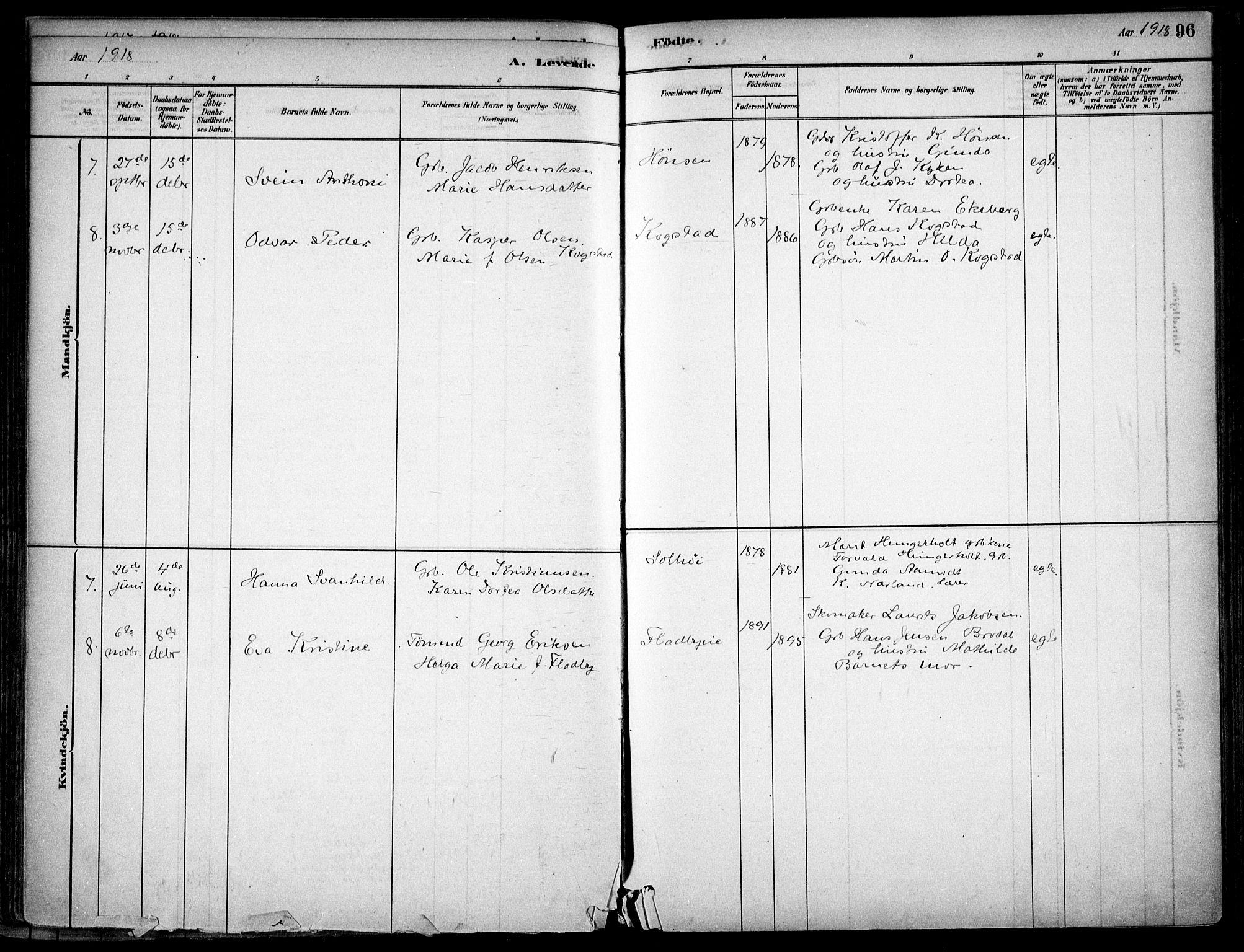 Gjerdrum prestekontor Kirkebøker, AV/SAO-A-10412b/F/Fb/L0001: Parish register (official) no. II 1, 1881-1921, p. 96