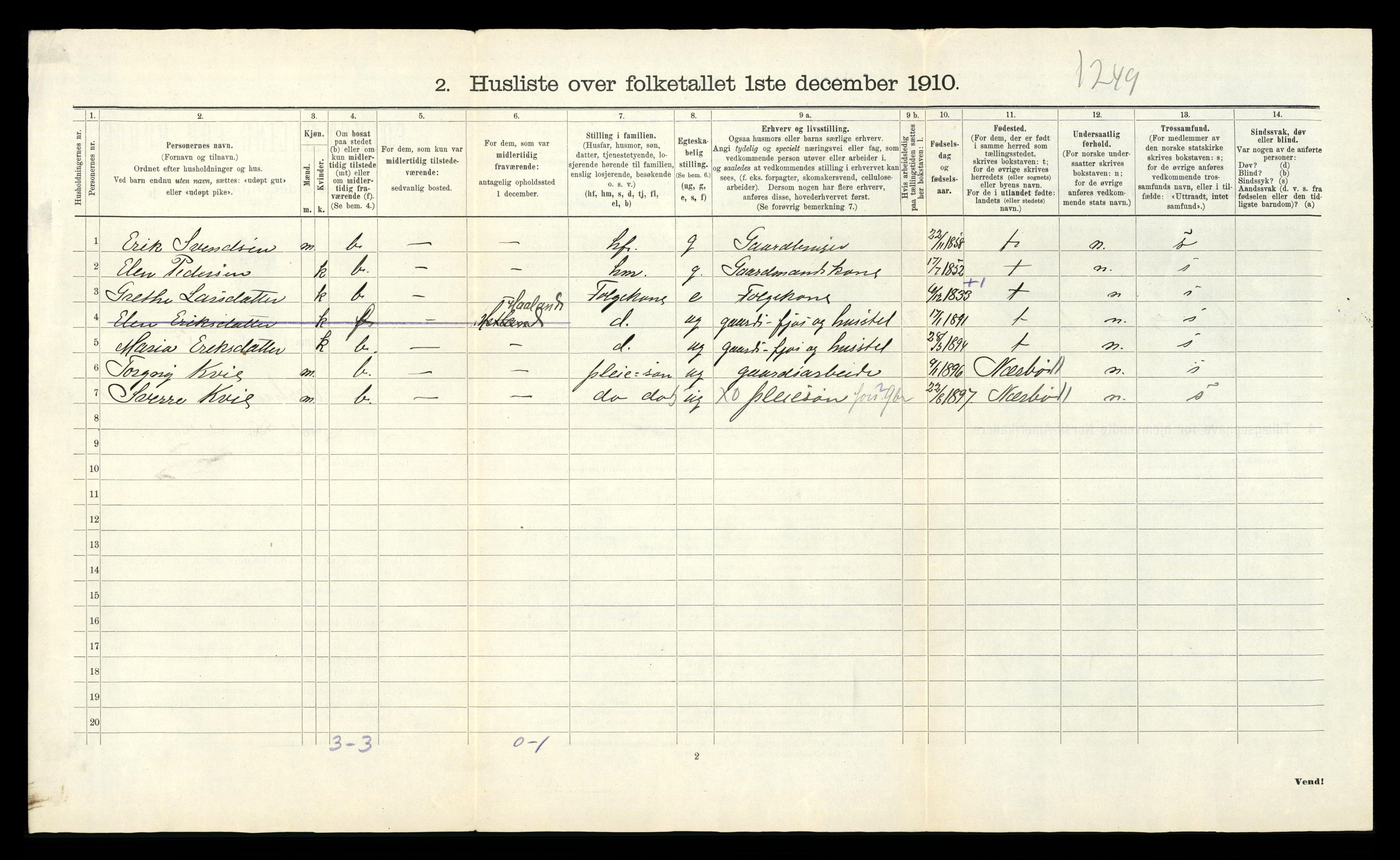 RA, 1910 census for Varhaug, 1910, p. 28