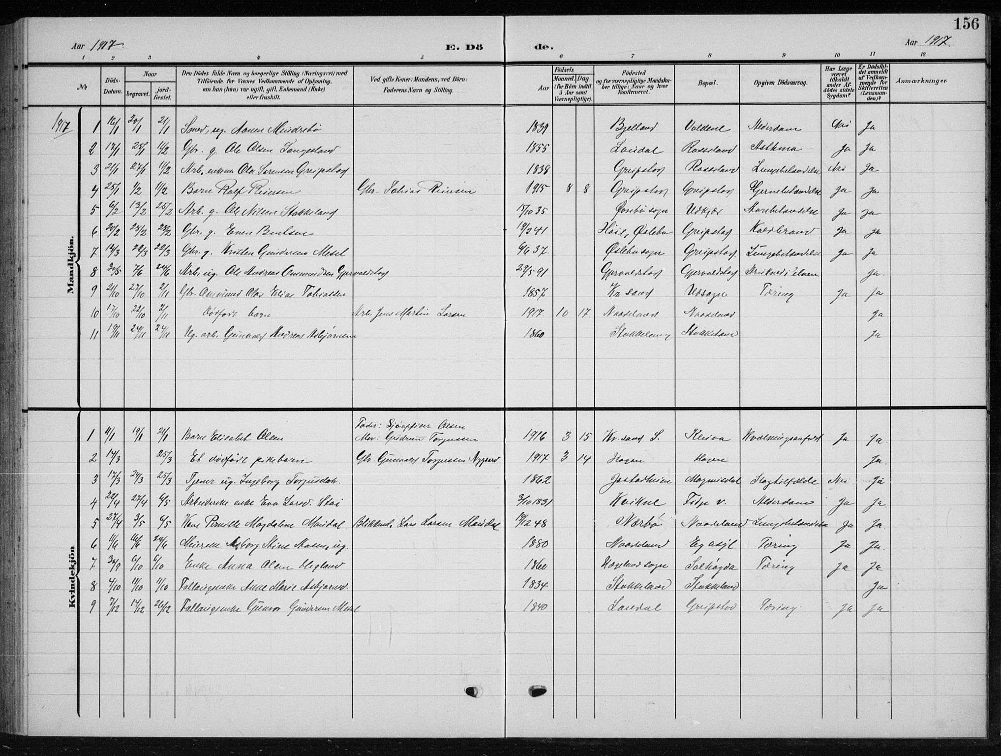 Søgne sokneprestkontor, AV/SAK-1111-0037/F/Fb/Fba/L0005: Parish register (copy) no. B 5, 1904-1936, p. 156