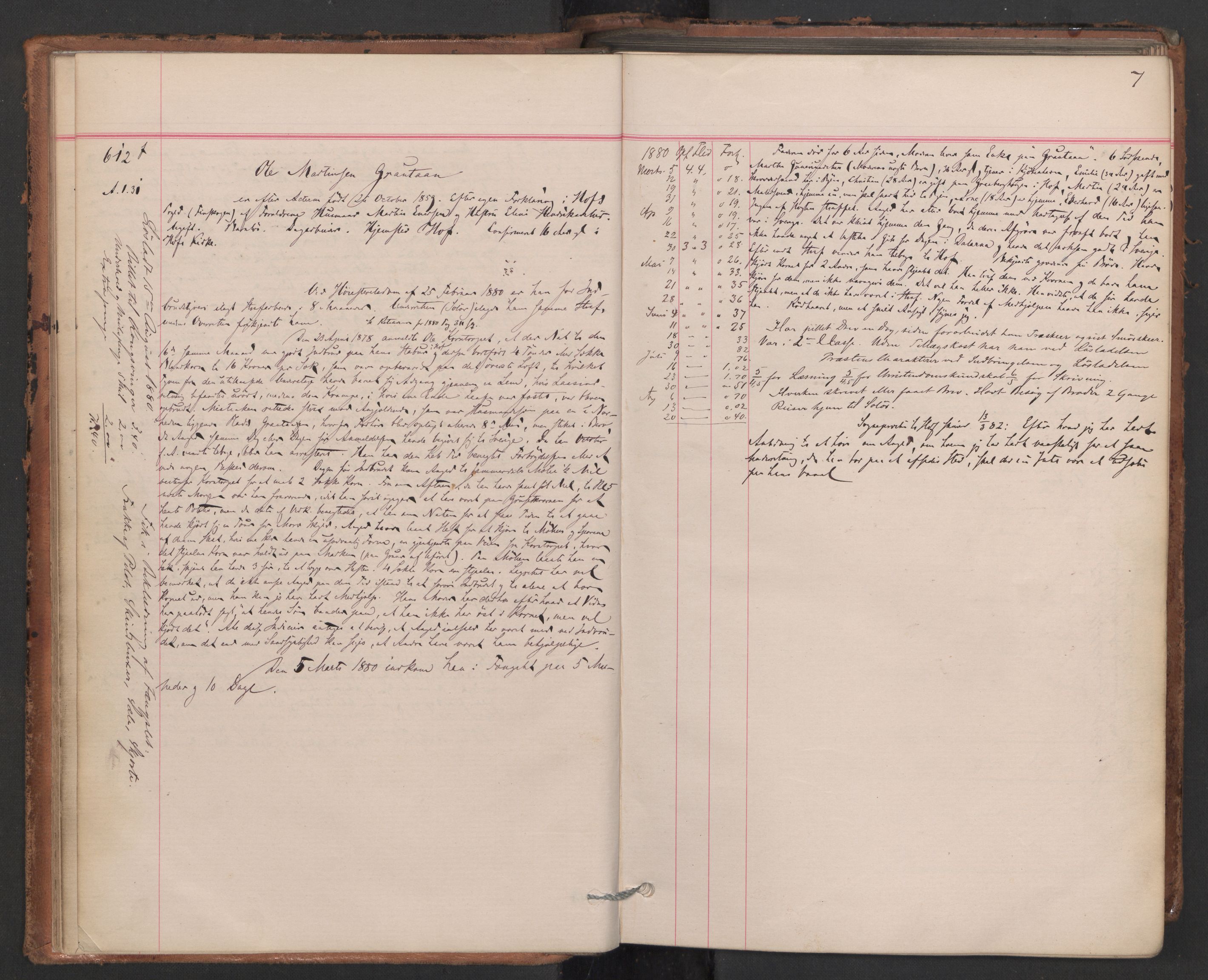 Botsfengslet, AV/RA-S-1539/D/Db/Dbb/L0019: 606f - 897f, 1880-1881, p. 7