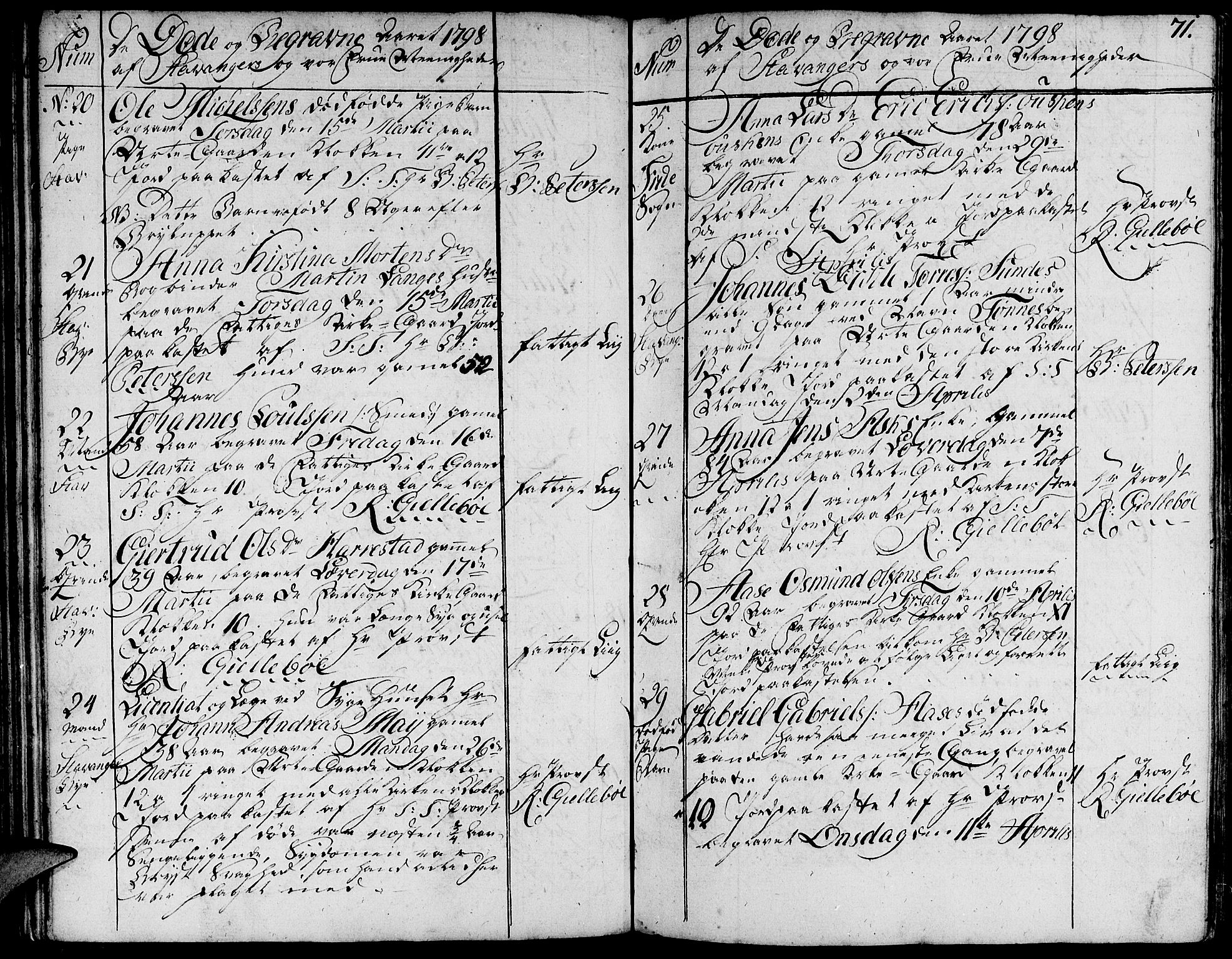 Domkirken sokneprestkontor, AV/SAST-A-101812/001/30/30BA/L0007: Parish register (official) no. A 7, 1789-1815, p. 71