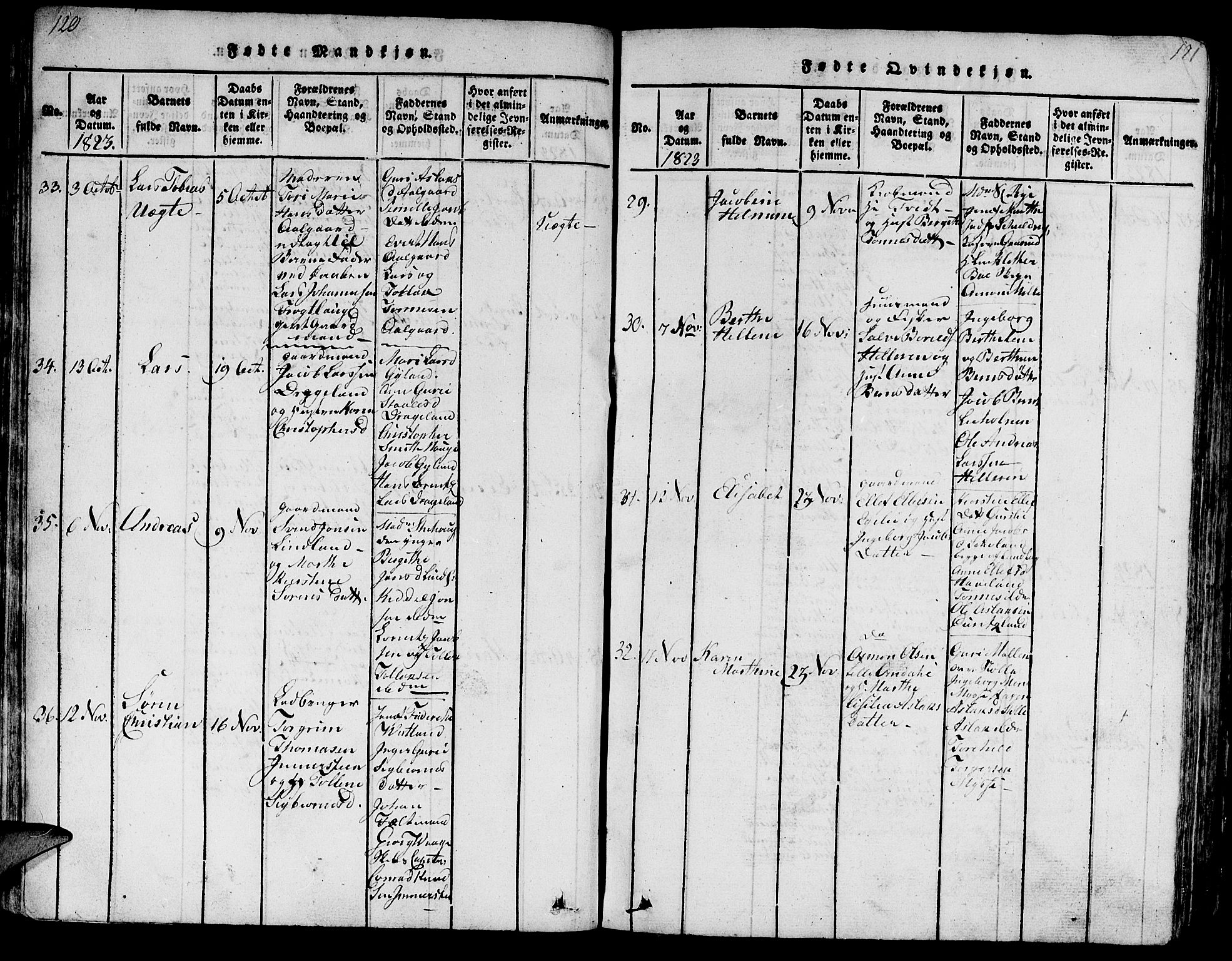 Sokndal sokneprestkontor, SAST/A-101808: Parish register (copy) no. B 1, 1815-1848, p. 120-121