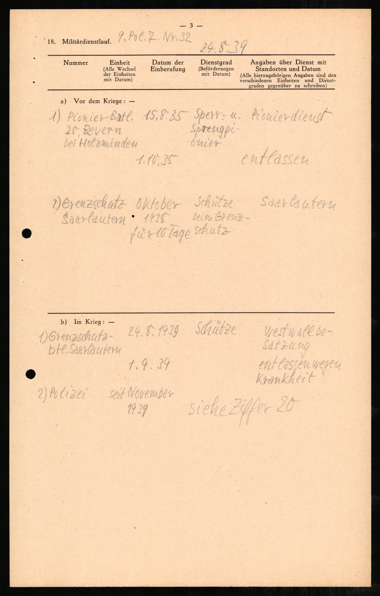 Forsvaret, Forsvarets overkommando II, AV/RA-RAFA-3915/D/Db/L0002: CI Questionaires. Tyske okkupasjonsstyrker i Norge. Tyskere., 1945-1946, p. 18