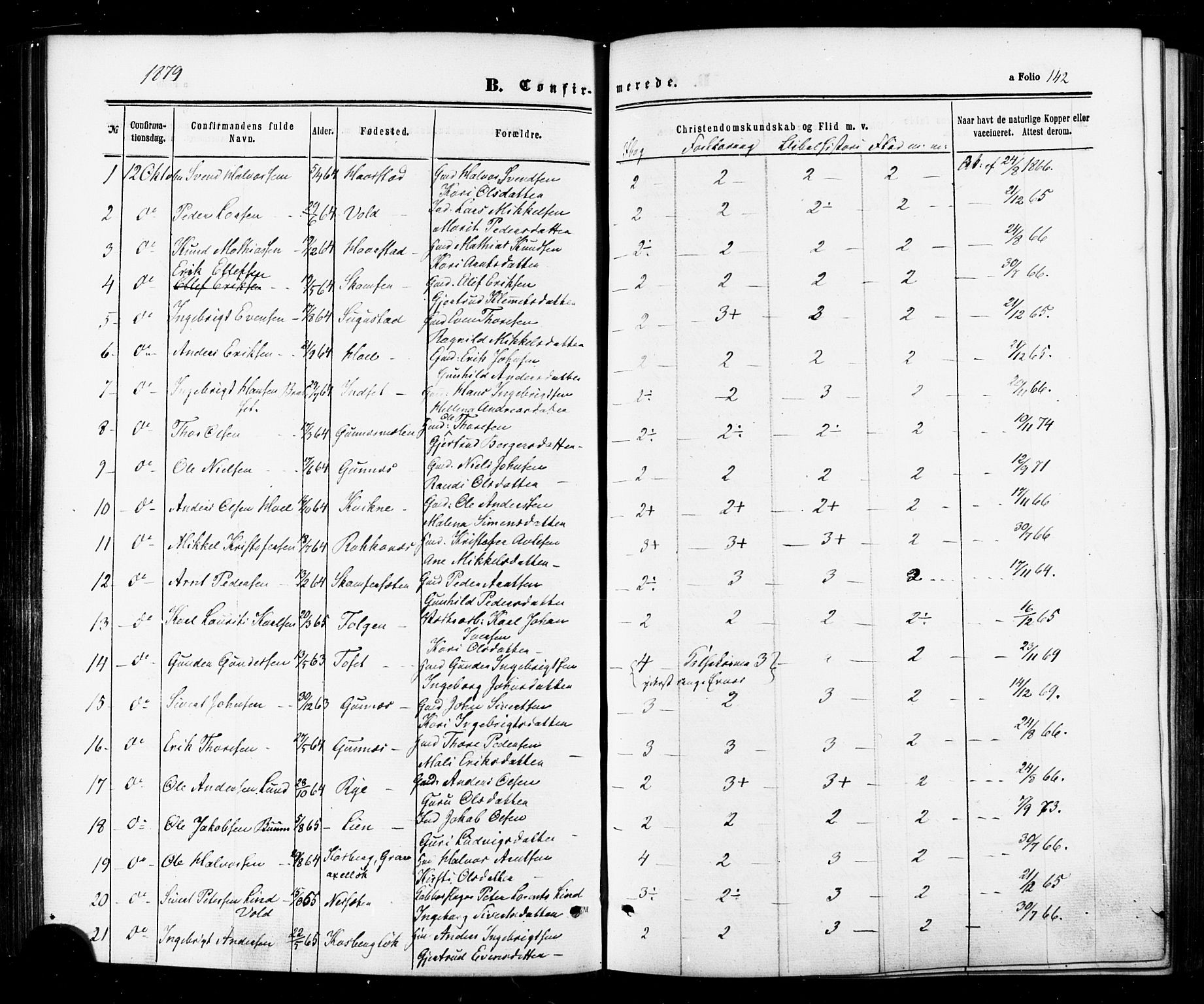 Ministerialprotokoller, klokkerbøker og fødselsregistre - Sør-Trøndelag, SAT/A-1456/674/L0870: Parish register (official) no. 674A02, 1861-1879, p. 142