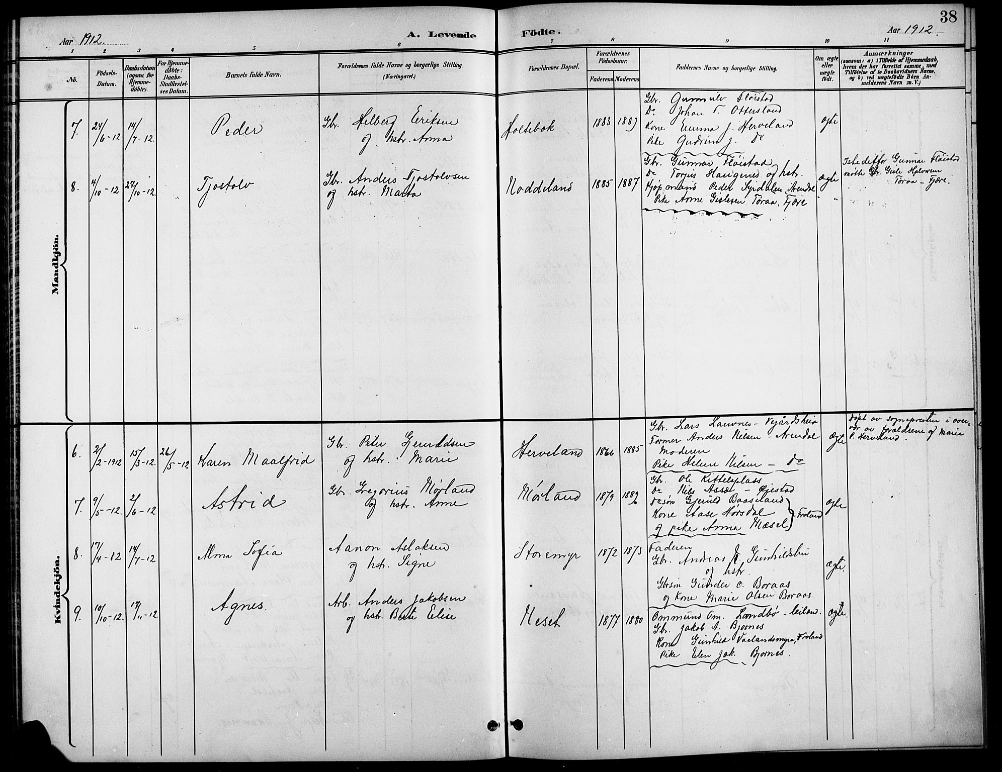 Austre Moland sokneprestkontor, SAK/1111-0001/F/Fb/Fba/L0004: Parish register (copy) no. B 4a, 1897-1913, p. 38