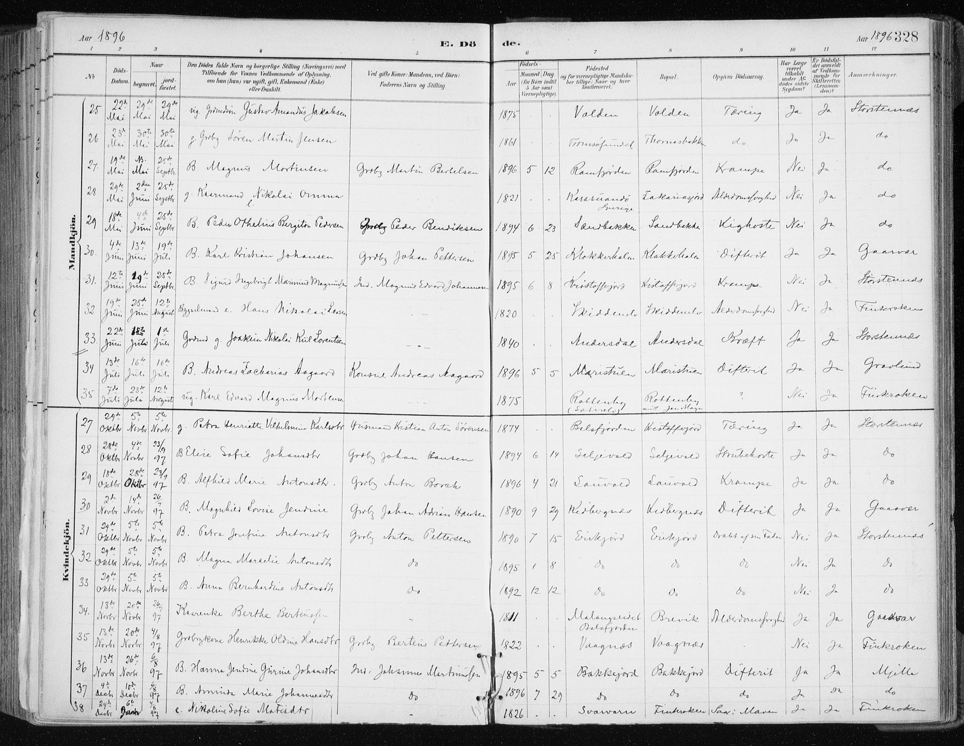 Tromsøysund sokneprestkontor, SATØ/S-1304/G/Ga/L0005kirke: Parish register (official) no. 5, 1888-1896, p. 328