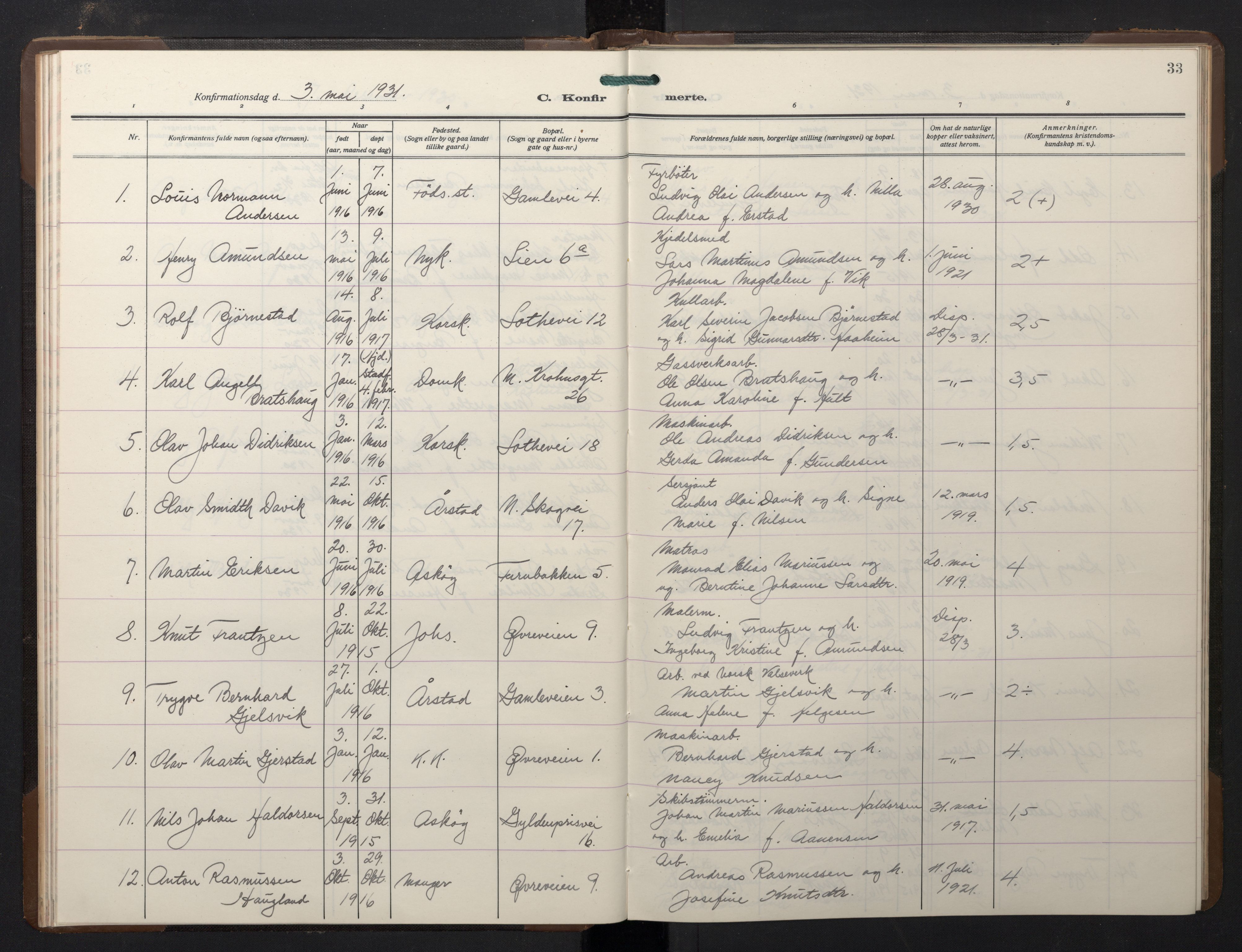 St. Markus sokneprestembete, SAB/A-99935: Parish register (copy) no. B 1, 1928-1941, p. 32b-33a
