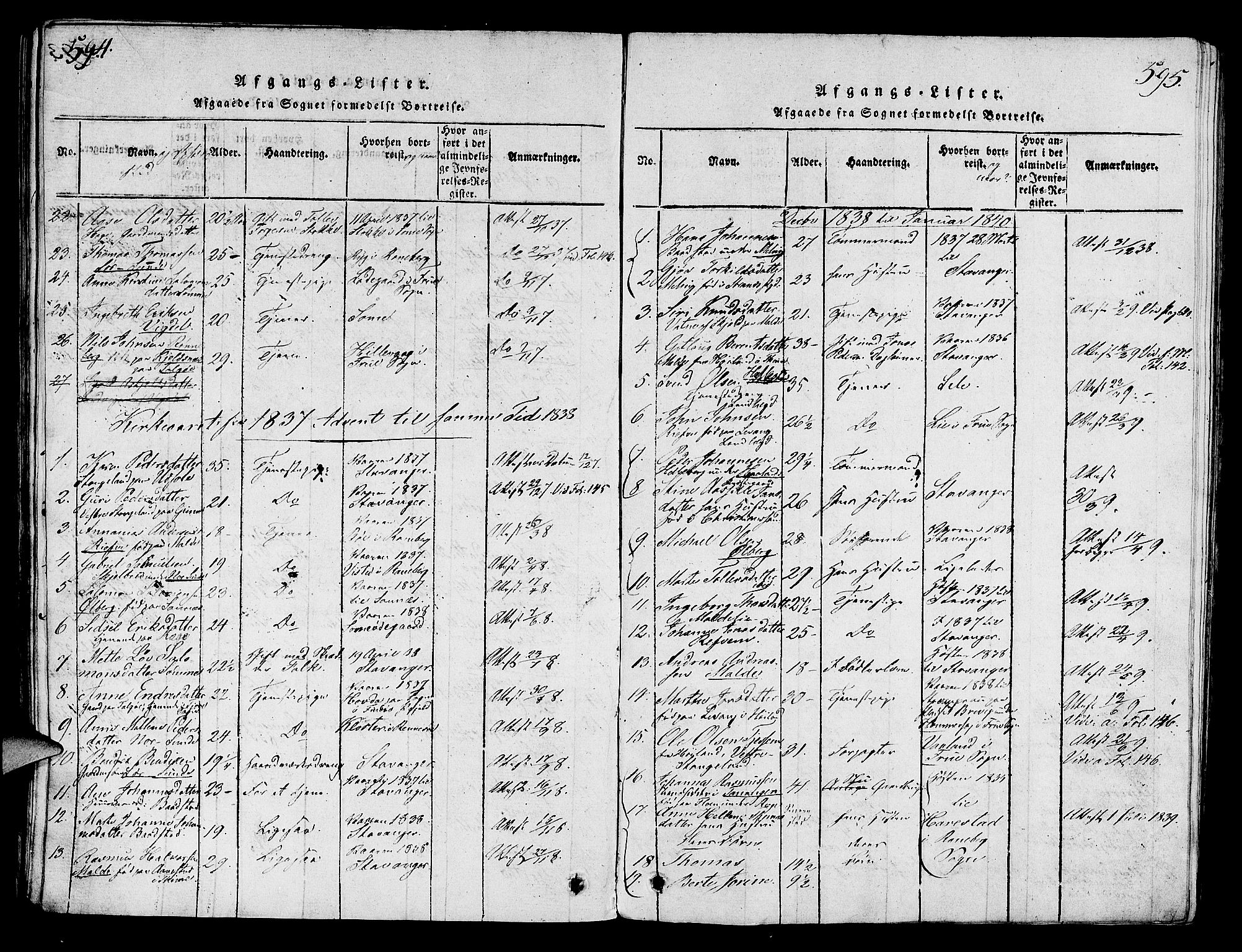 Håland sokneprestkontor, SAST/A-101802/001/30BA/L0004: Parish register (official) no. A 4, 1815-1829, p. 594-595