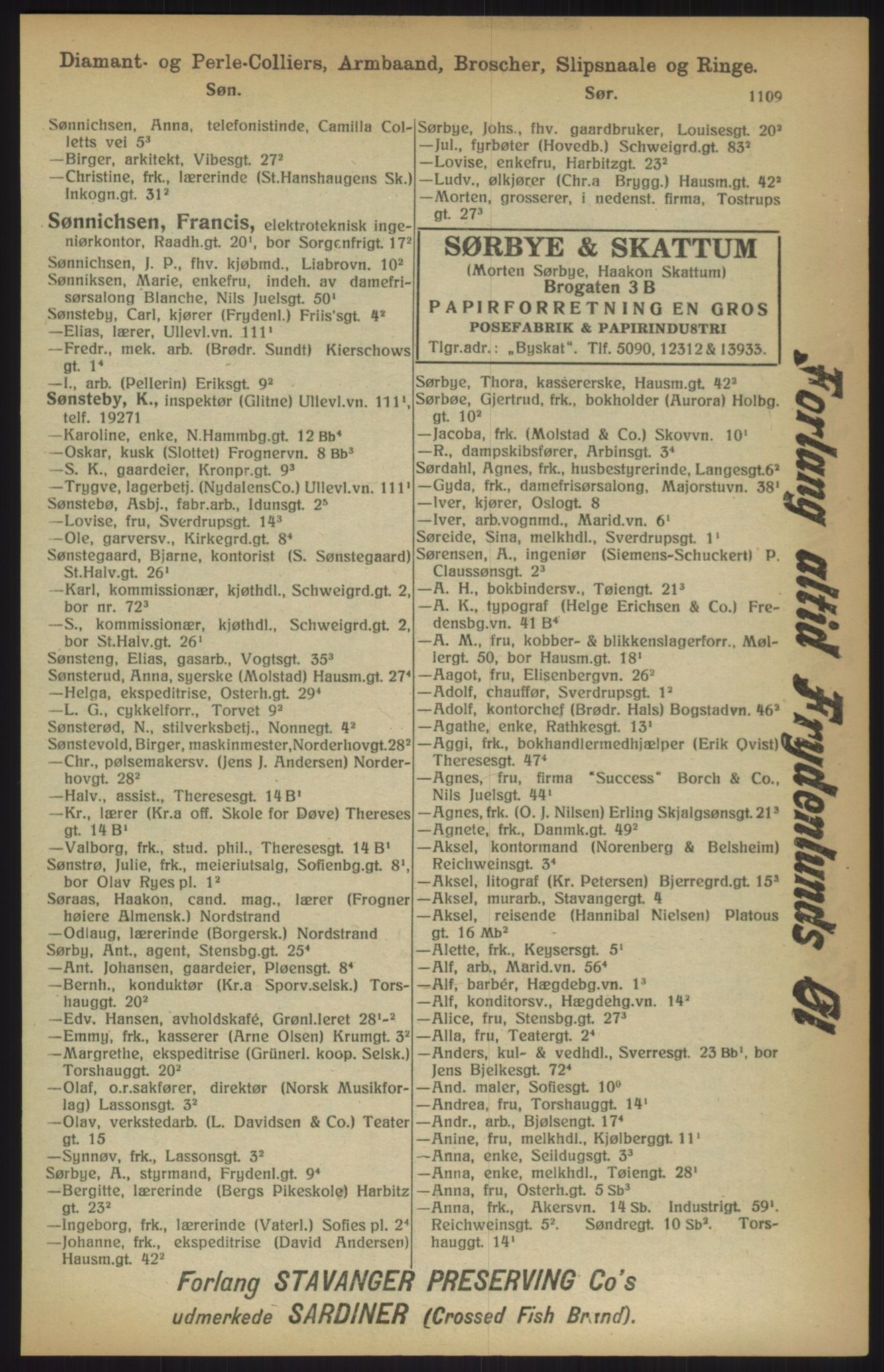 Kristiania/Oslo adressebok, PUBL/-, 1915, p. 1109