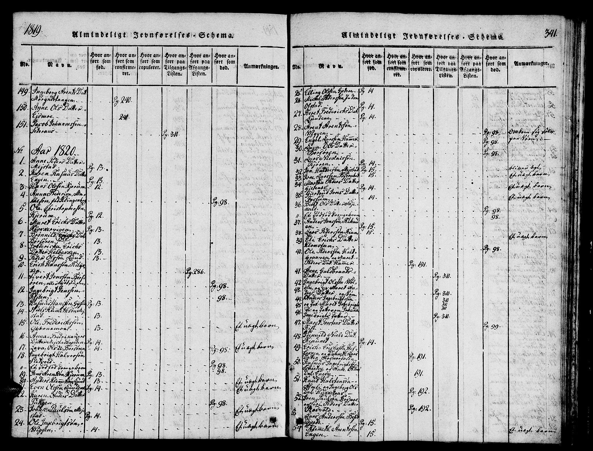Ministerialprotokoller, klokkerbøker og fødselsregistre - Sør-Trøndelag, SAT/A-1456/665/L0776: Parish register (copy) no. 665C01, 1817-1837, p. 341