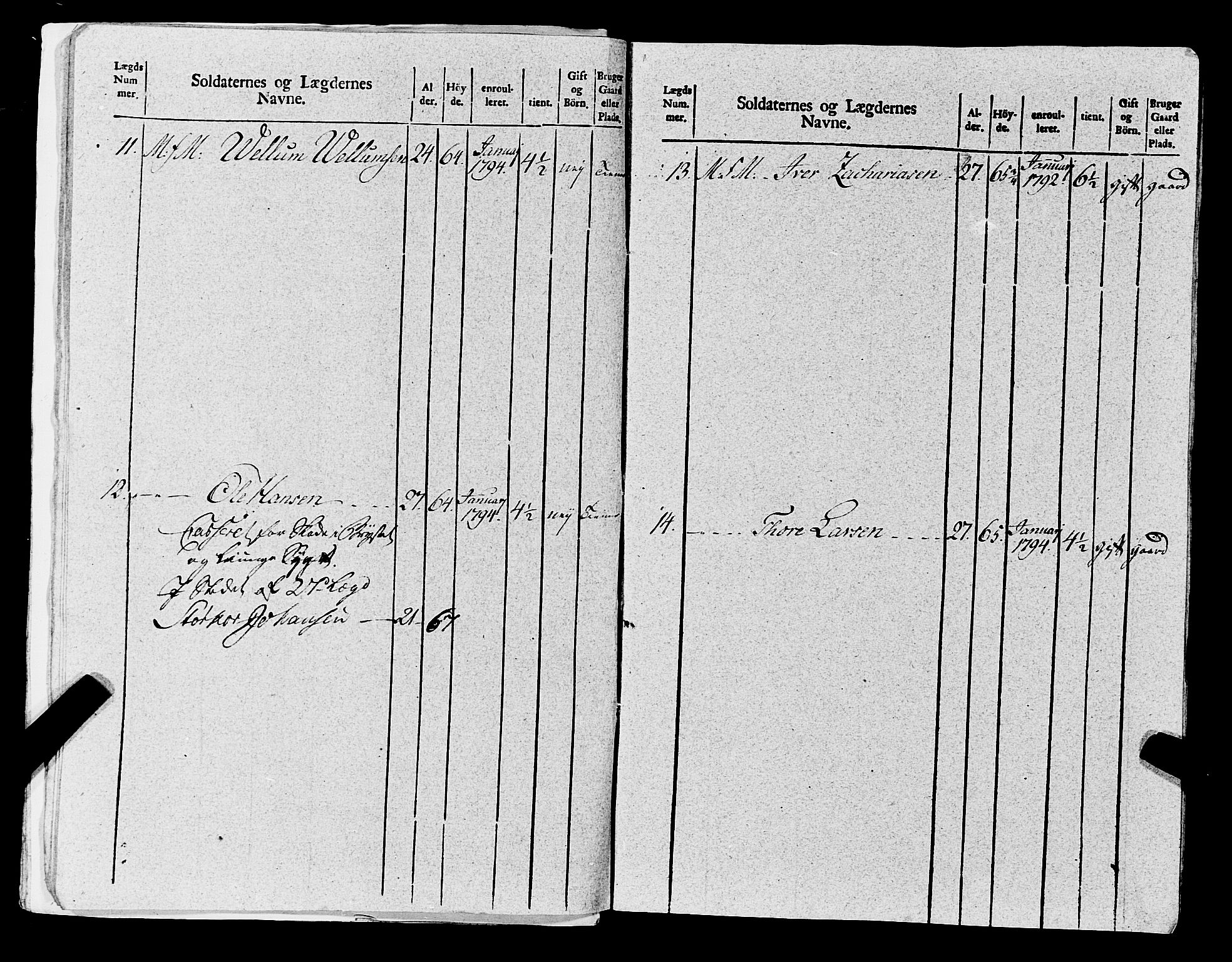 Fylkesmannen i Rogaland, AV/SAST-A-101928/99/3/325/325CA, 1655-1832, p. 8425