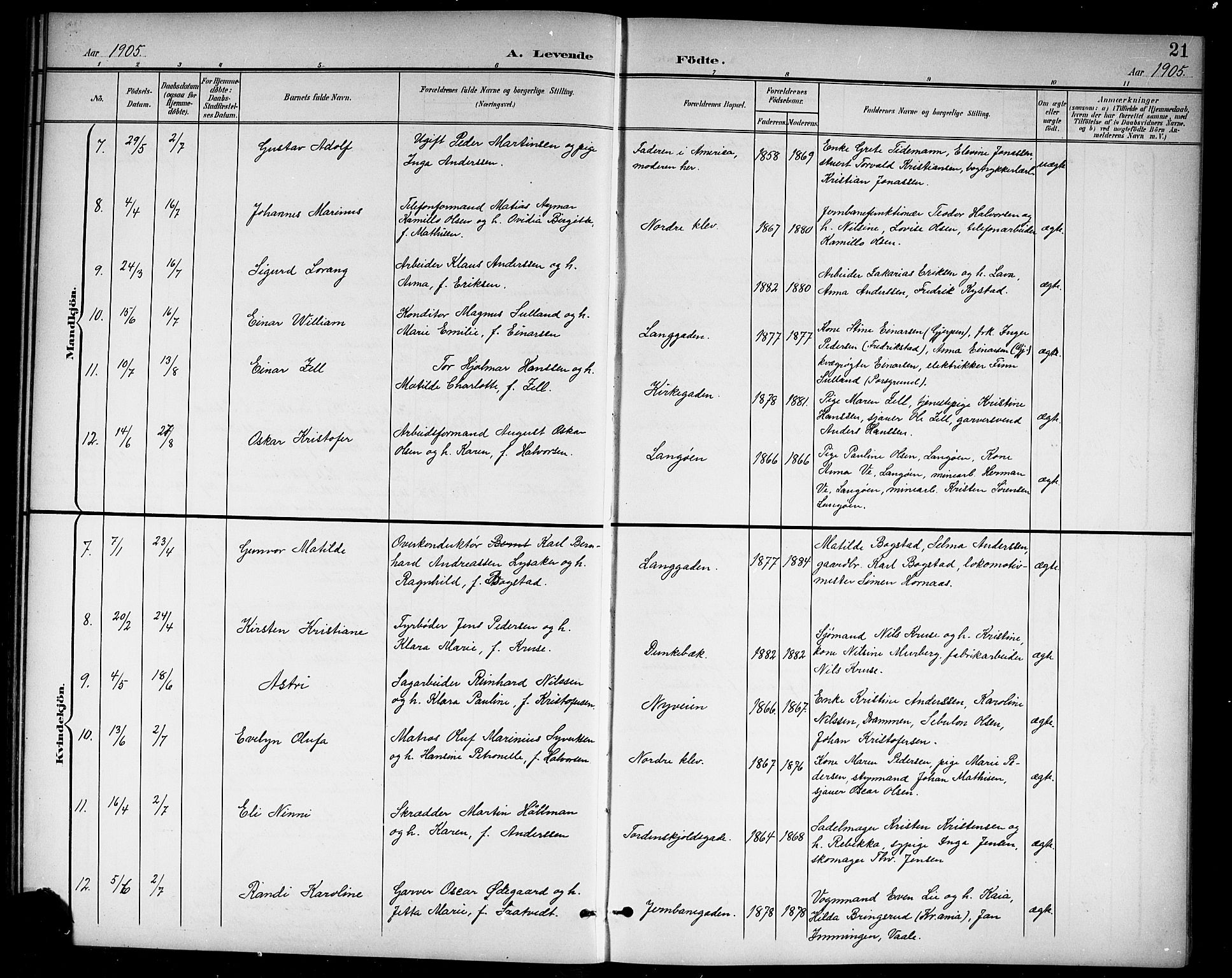 Holmestrand kirkebøker, AV/SAKO-A-346/G/Ga/L0006: Parish register (copy) no. 6, 1901-1923, p. 21