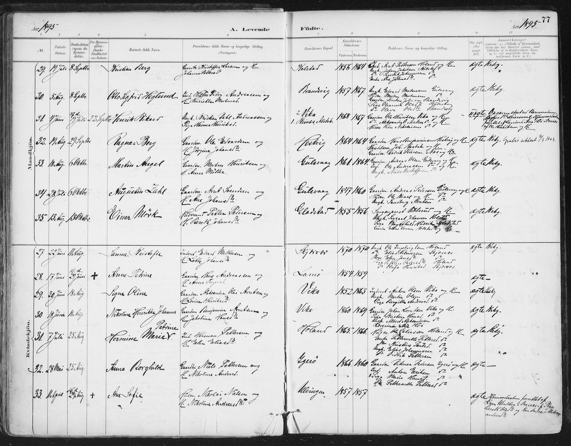 Ministerialprotokoller, klokkerbøker og fødselsregistre - Nordland, AV/SAT-A-1459/816/L0244: Parish register (official) no. 816A10, 1886-1903, p. 77